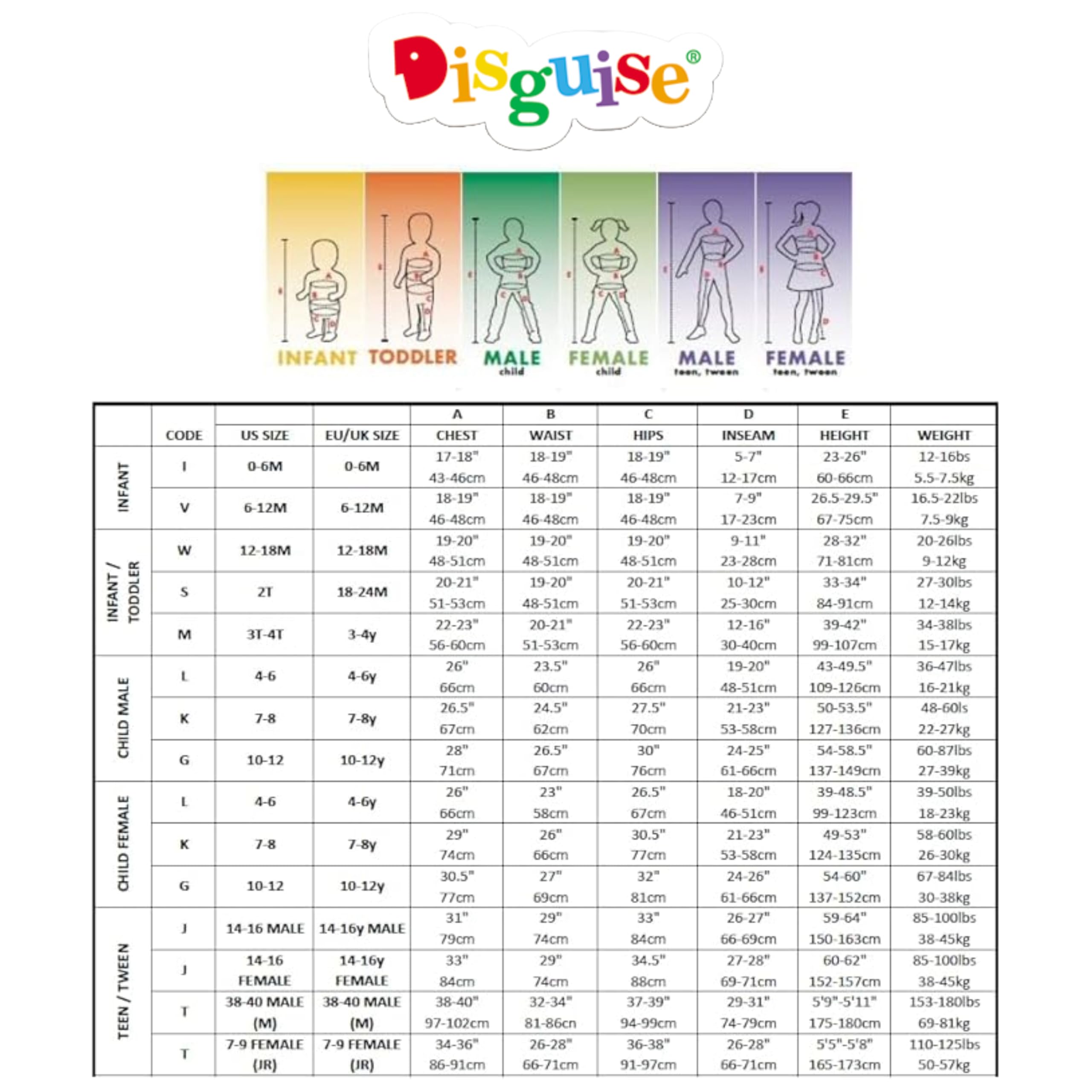 Disguise Disney Princess Belle Classic Costume - Toddler Size 3T-4T 6