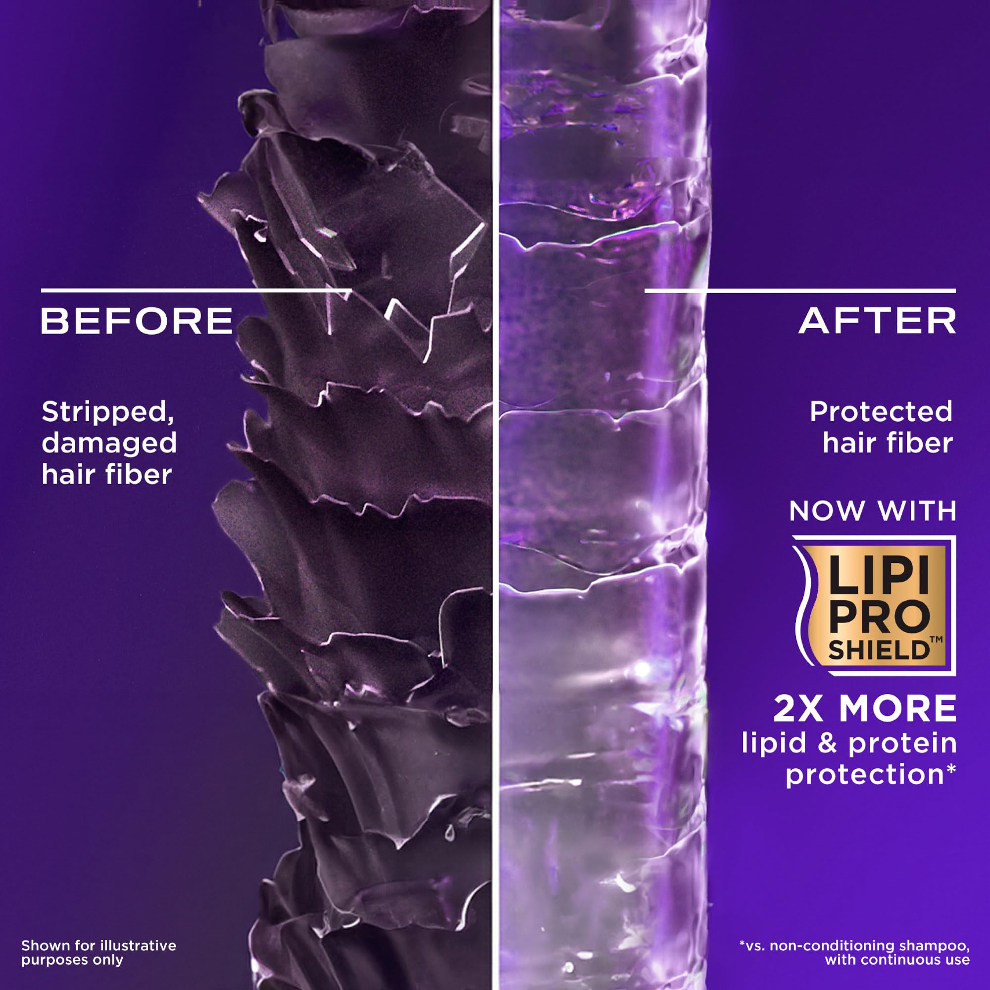 OGX - Biotin & Collagen Volumising Shampoo (577ml) 7