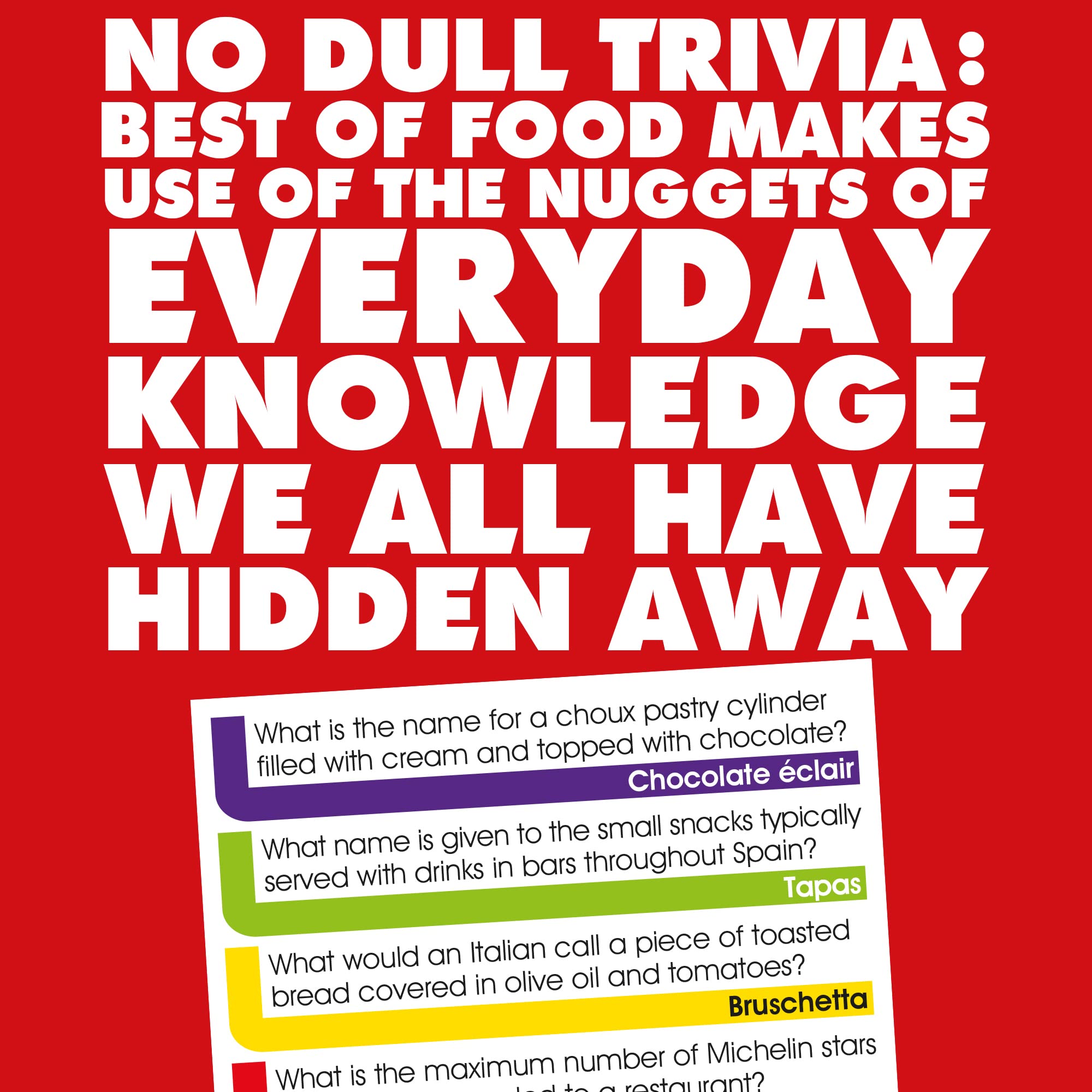 Drumond Park The LOGO Best of Food Mini Board Game 7