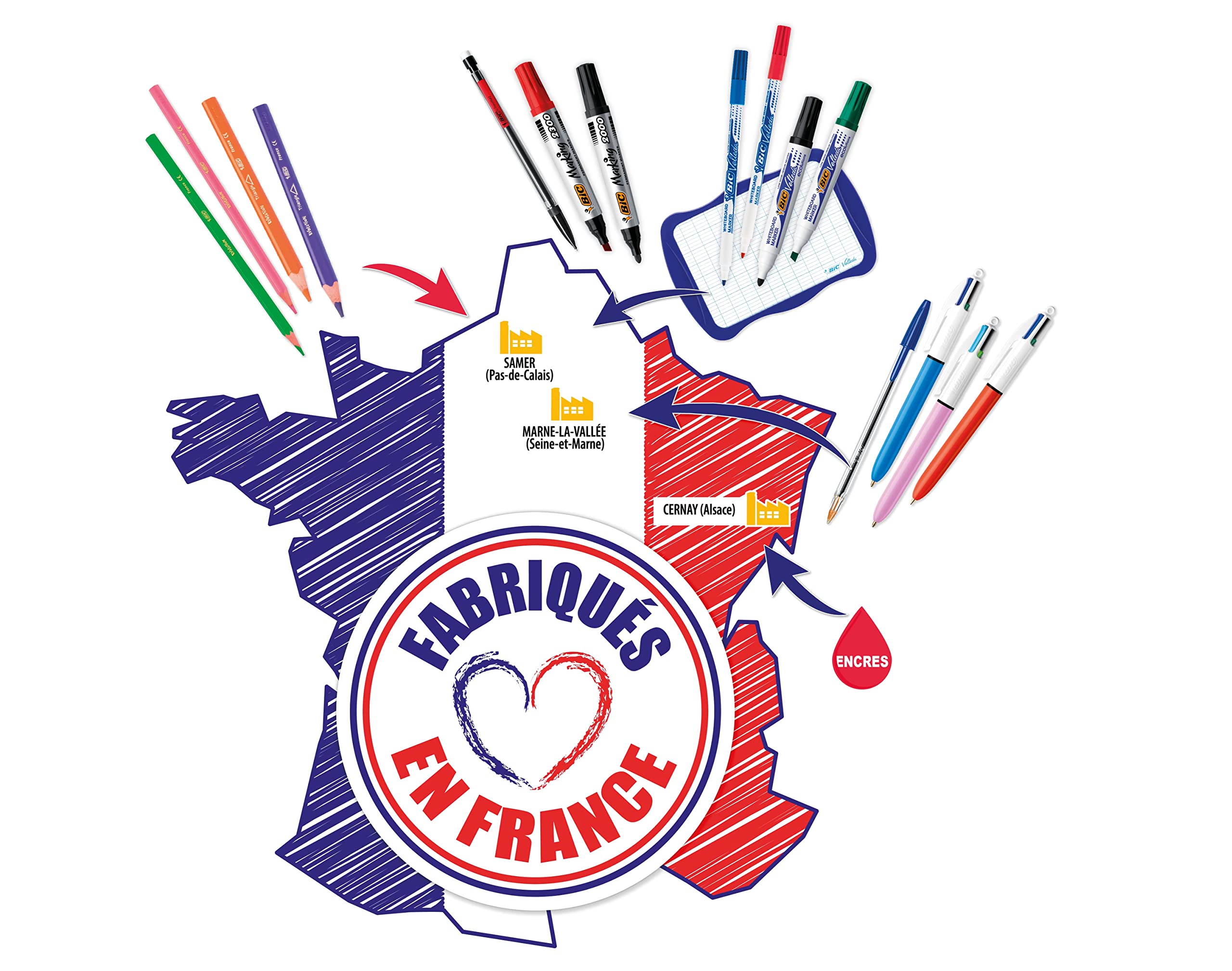 BIC Studenten-Schreibwarenset – 23-teiliges Paket mit schwarzen, farbigen und Textmarkern 4