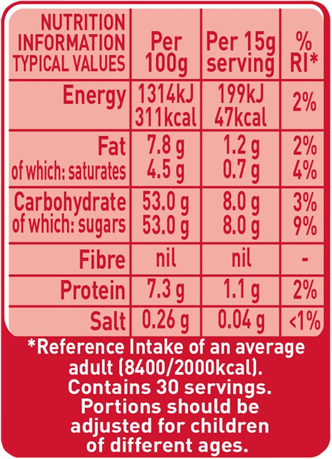 Carnation - Karamell-Dessertsauce, 450 g 7