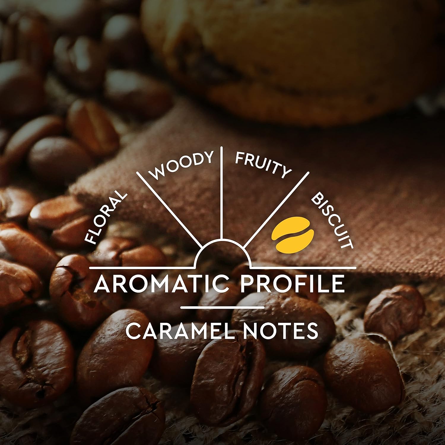 Carte Noire Espresso Lungo - 100% Arabica Nespresso Compatible Capsules 8