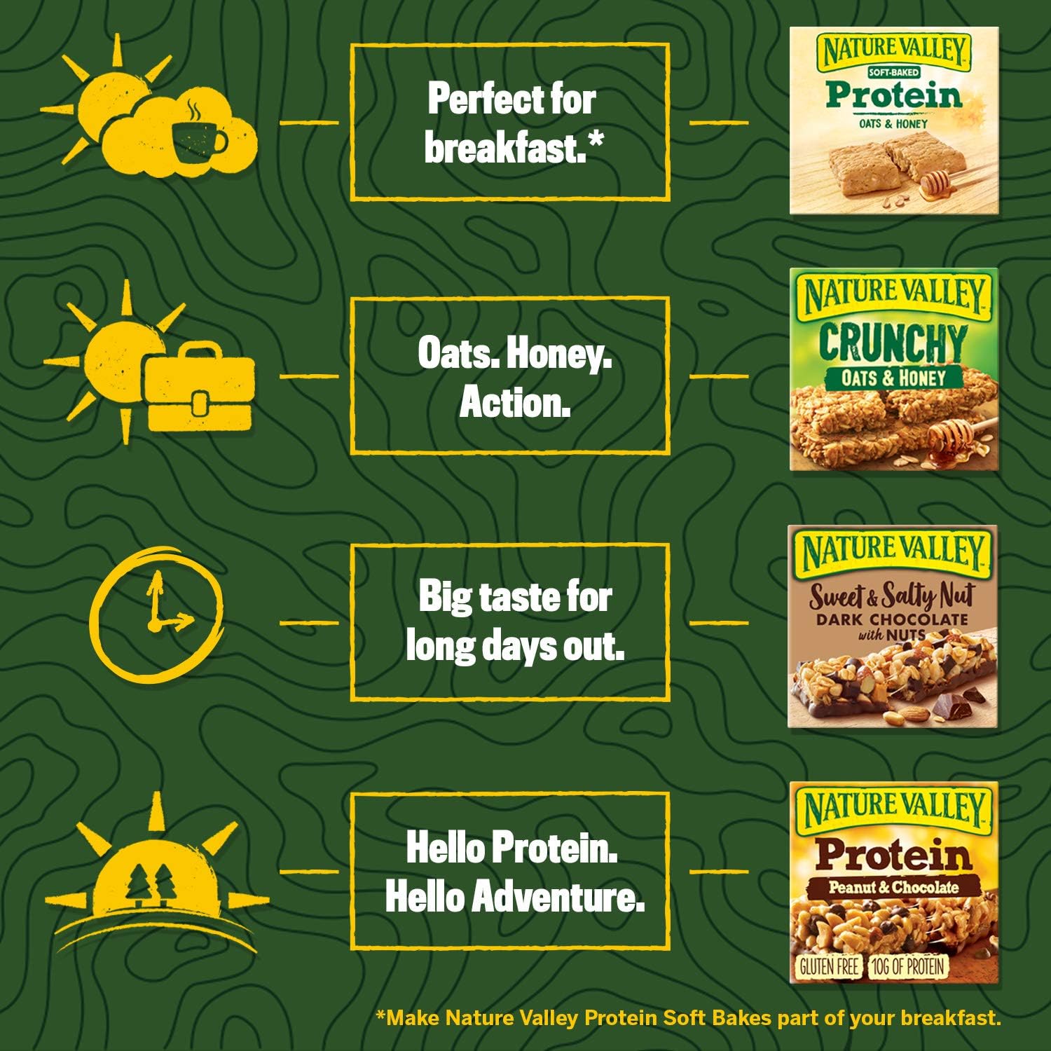 Nature Valley Protein Peanut & Chocolate Gluten Free Cereal Bars 26 x 40g 8