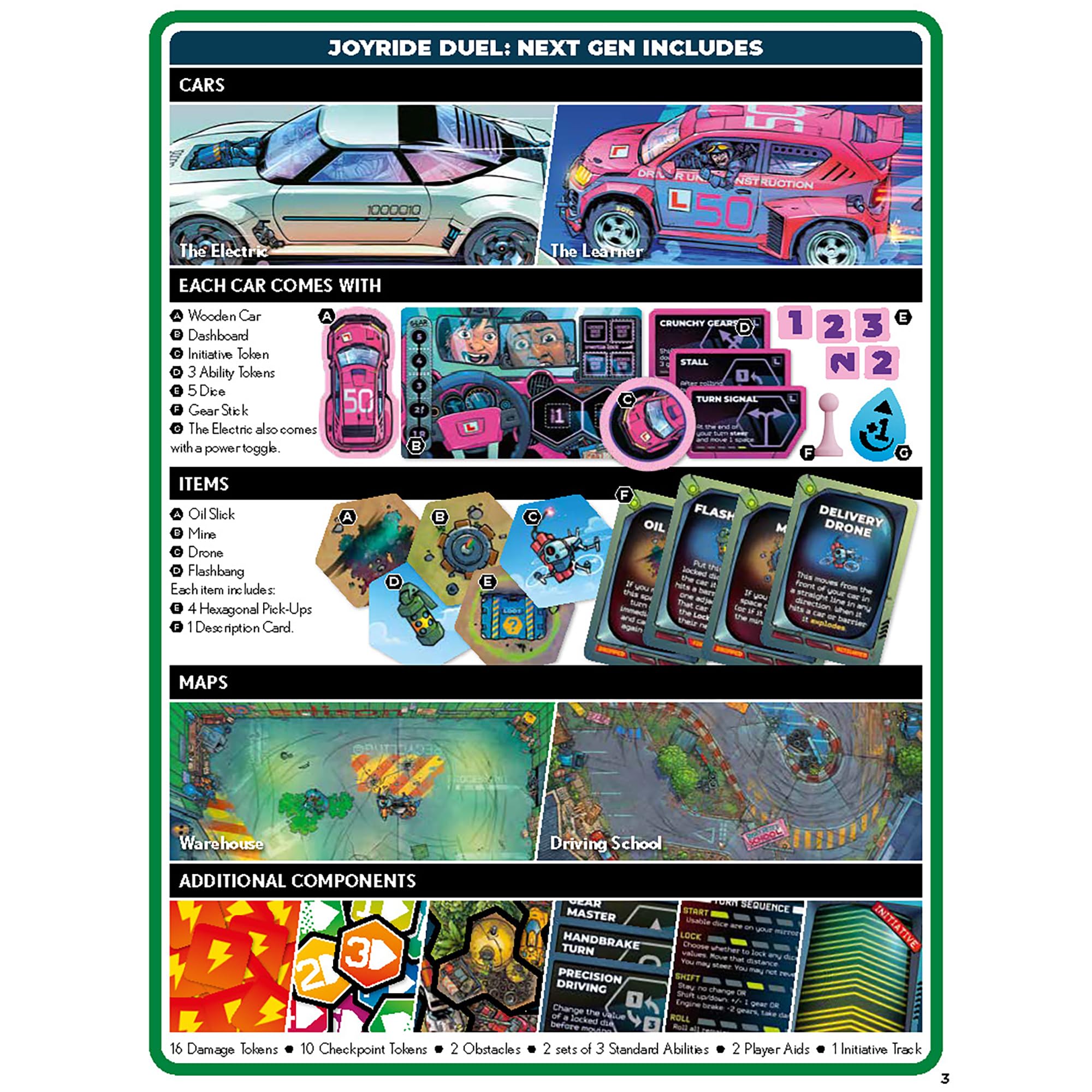 Rebellion Unplugged JOYRIDE DUEL: Next Gen Racing Board Game 3