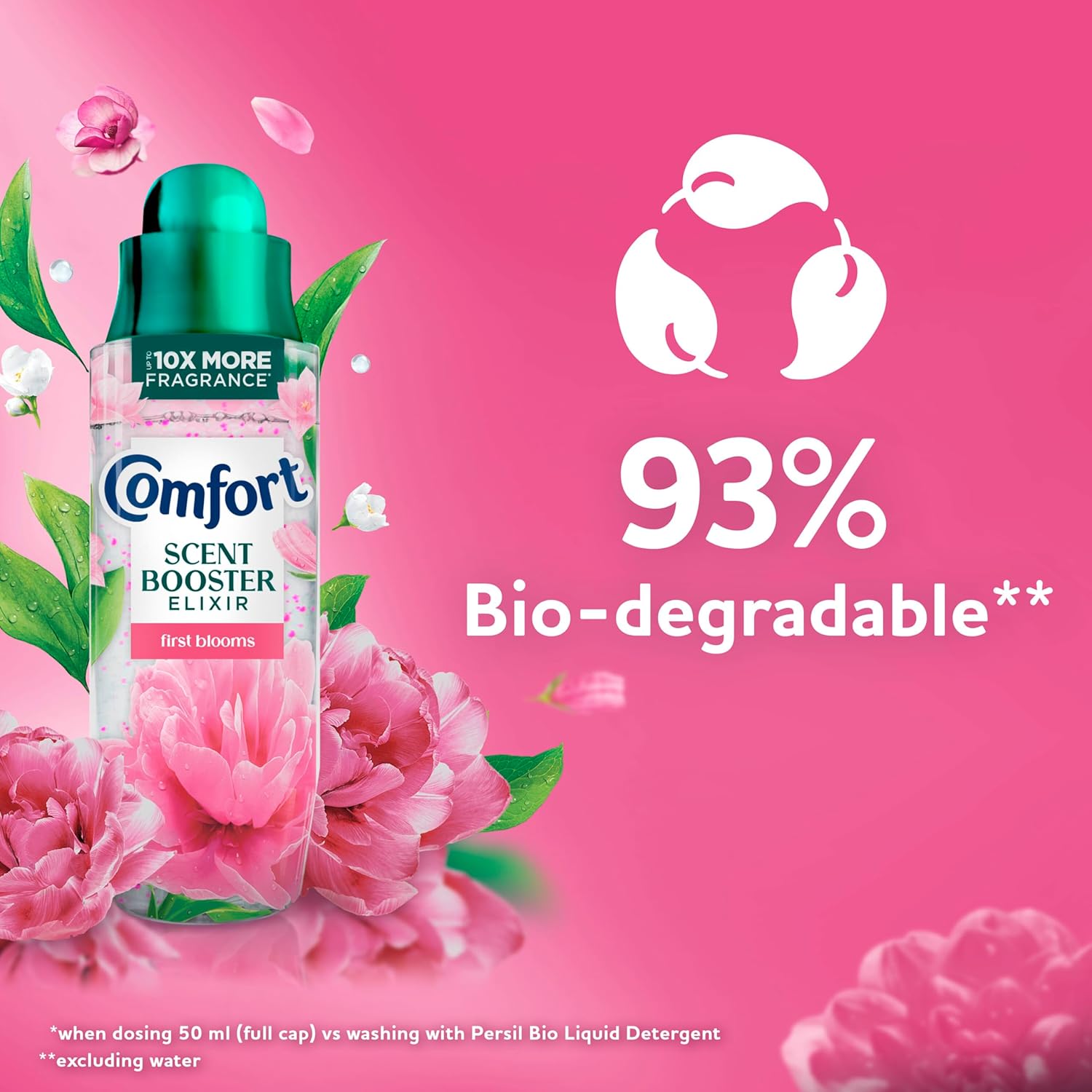 Comfort - First Blooms Duftverstärker-Elixier (460 ml) 3