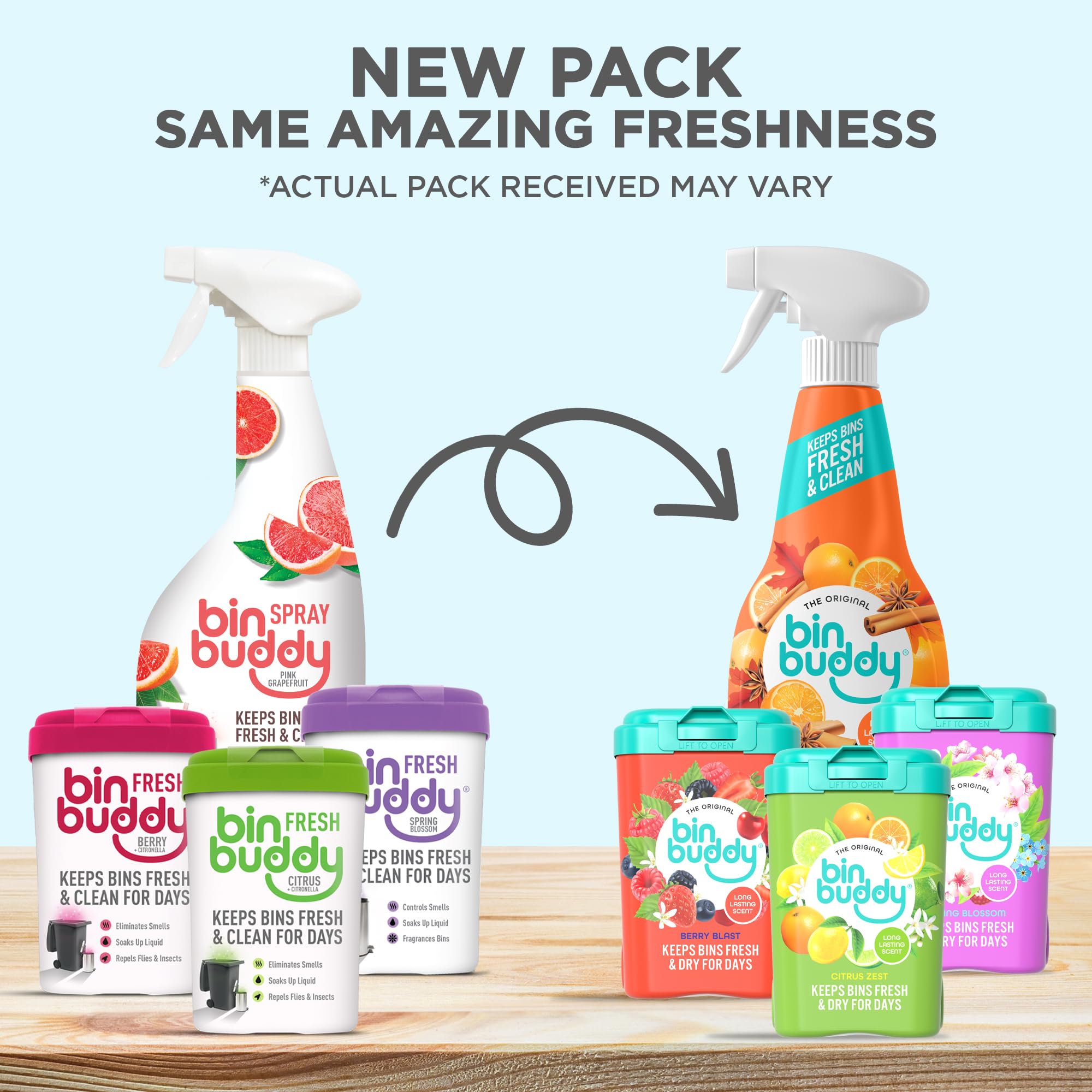 Bin Buddy Fresh Citrus Zest Deodorising Powder for Bins | 450g 2