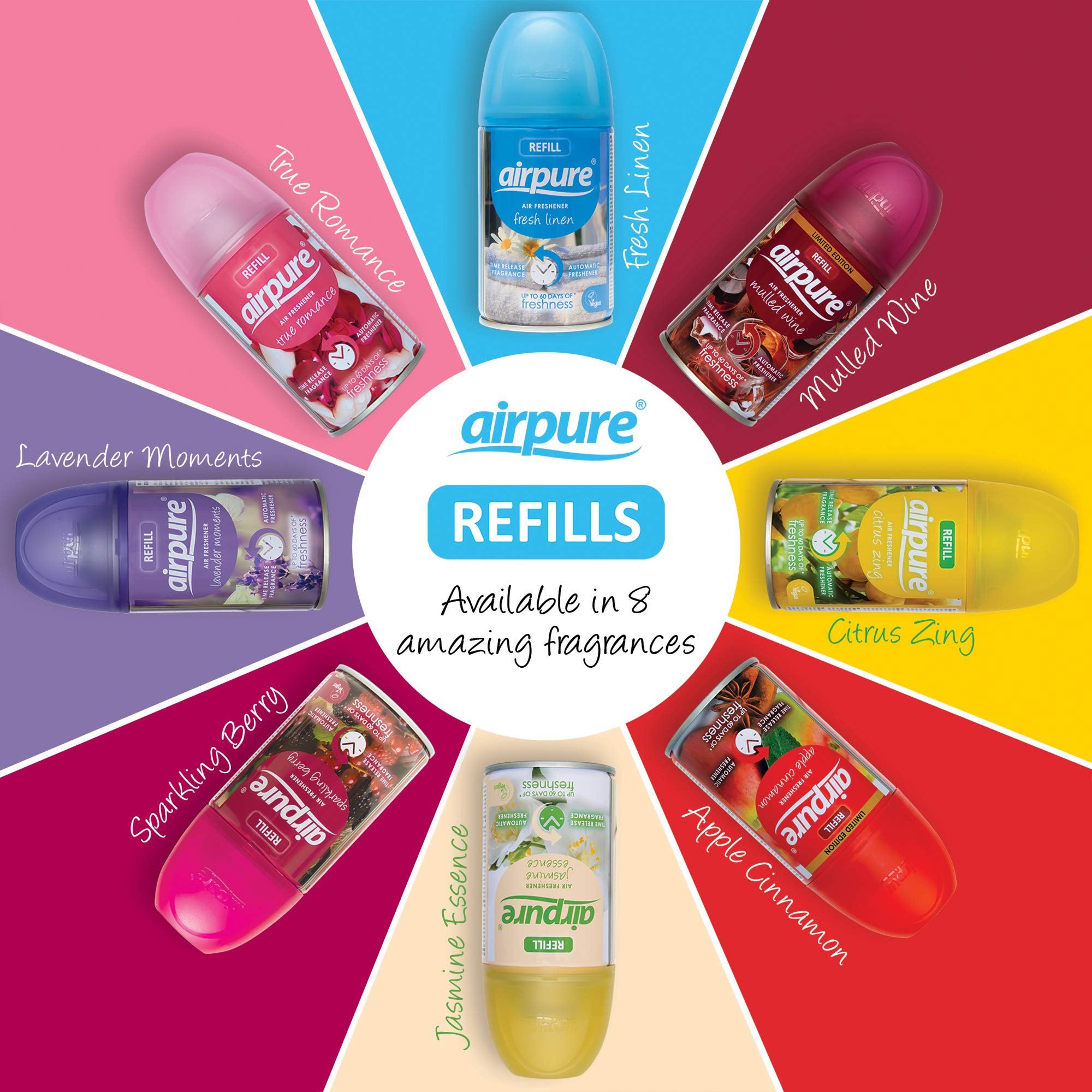 AirPure - Linen Scent Auto Refill for Air Freshener 3