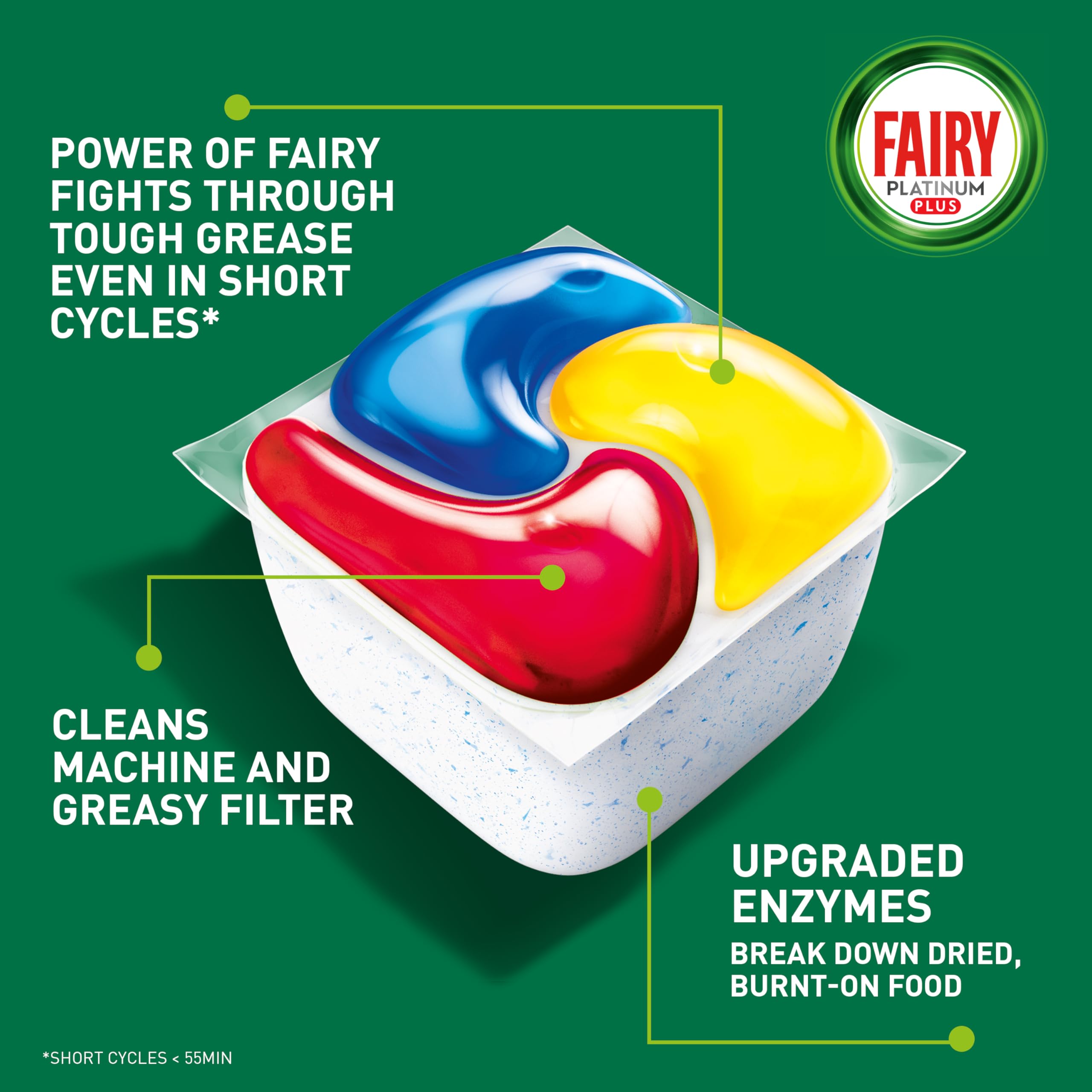 Fairy Platinum Plus Complete Dishwasher Tablets, 40 Tablets, Lemon, With Anti-Dull Technology 10