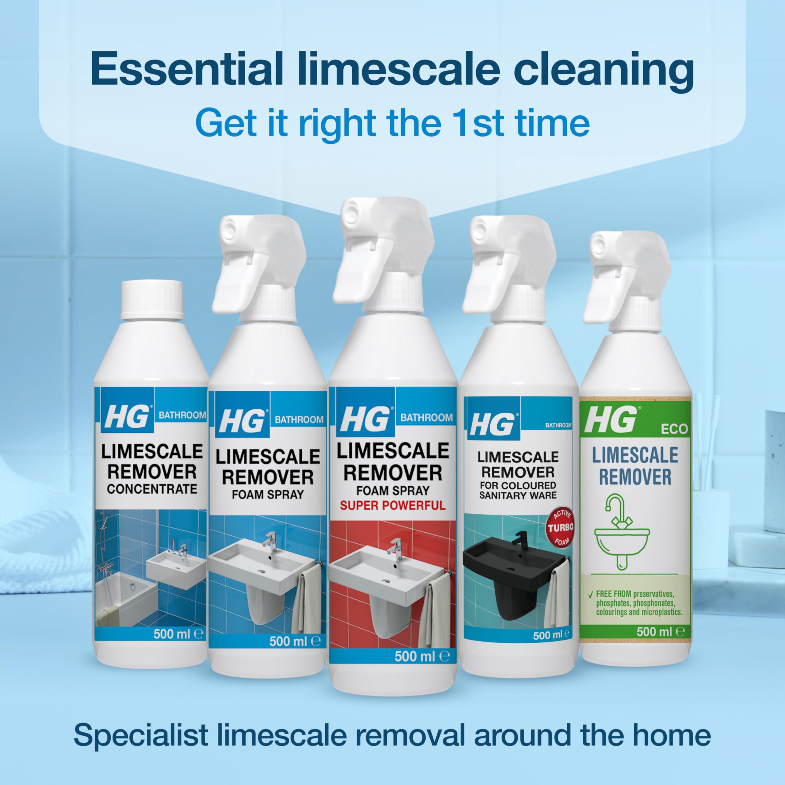 HG - Scale Away 3x Stronger Foam Spray, 500ml Professional Limescale Remover 13