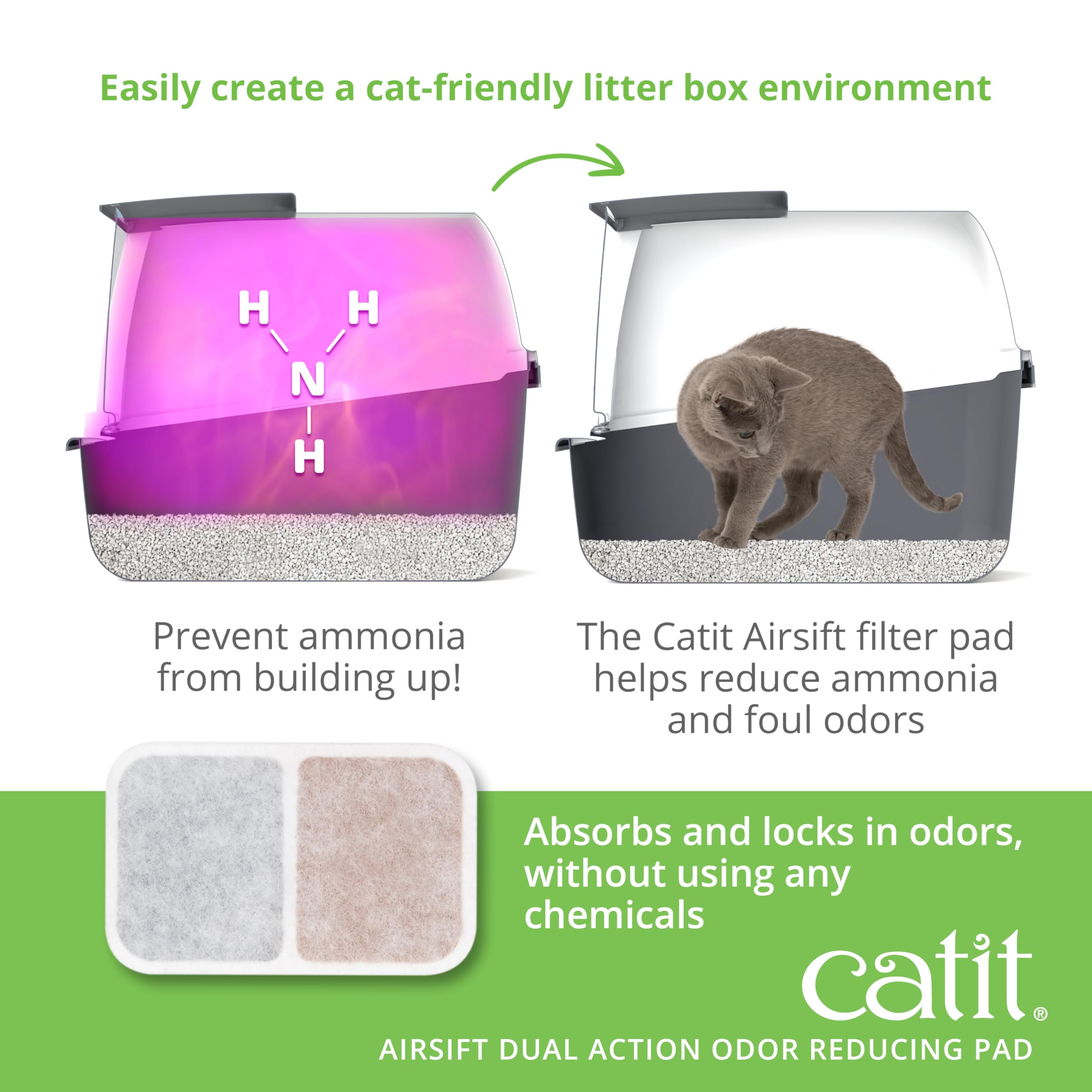 Catit AiRSiFT Dual Action Litter Box Pads - Odor Reducing, Unscented | 2-Pack 6