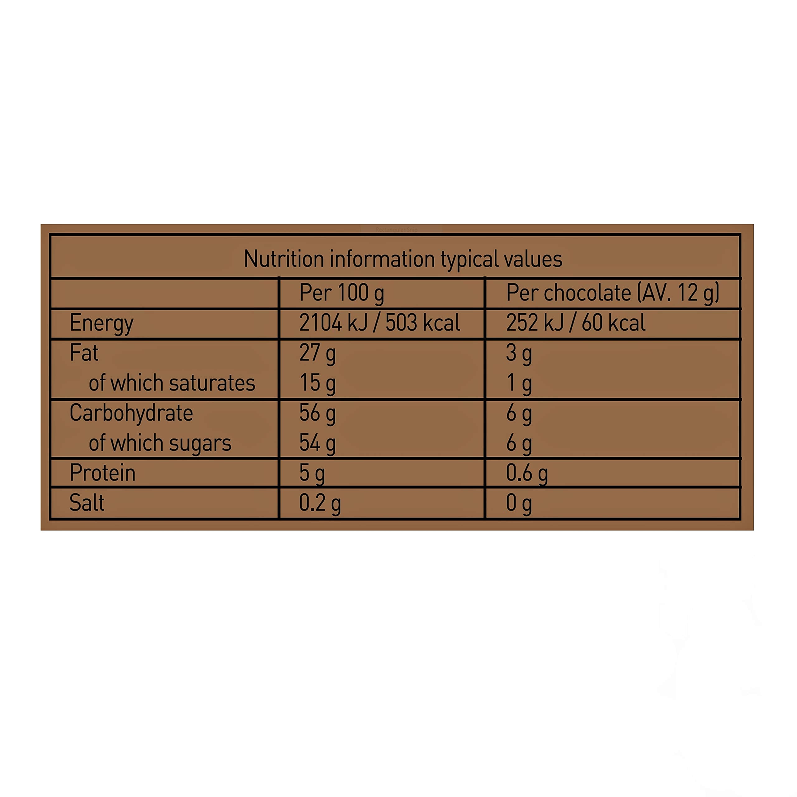 Holdsworth Chocolates Renaissance Collection - Assorted Handmade Truffles 200g 3