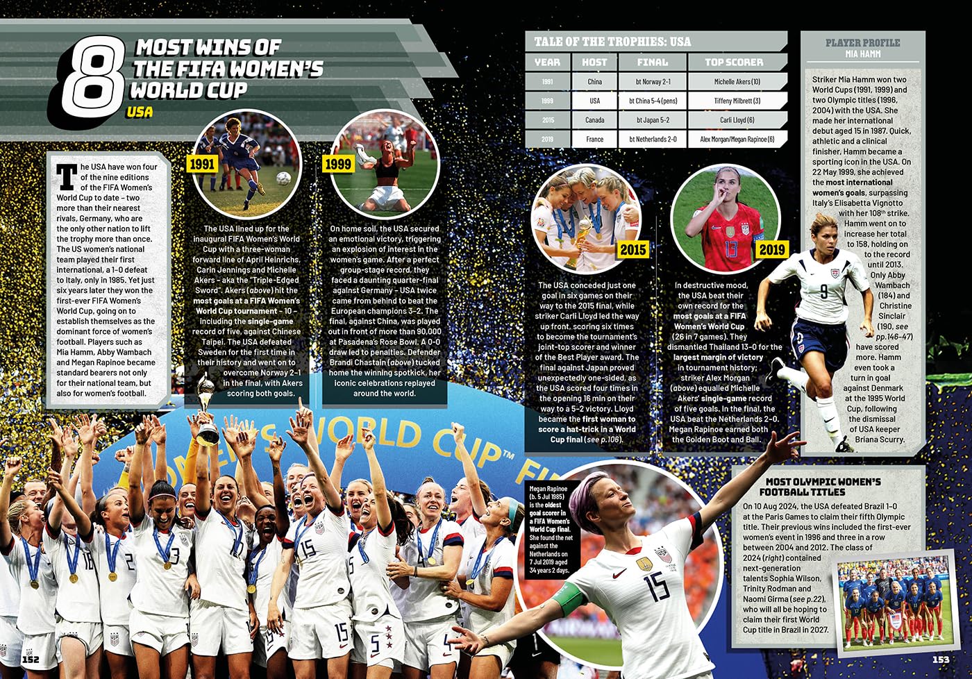 Guinness World Records Football Edition 2026 Reference Book | Paperback | English 5