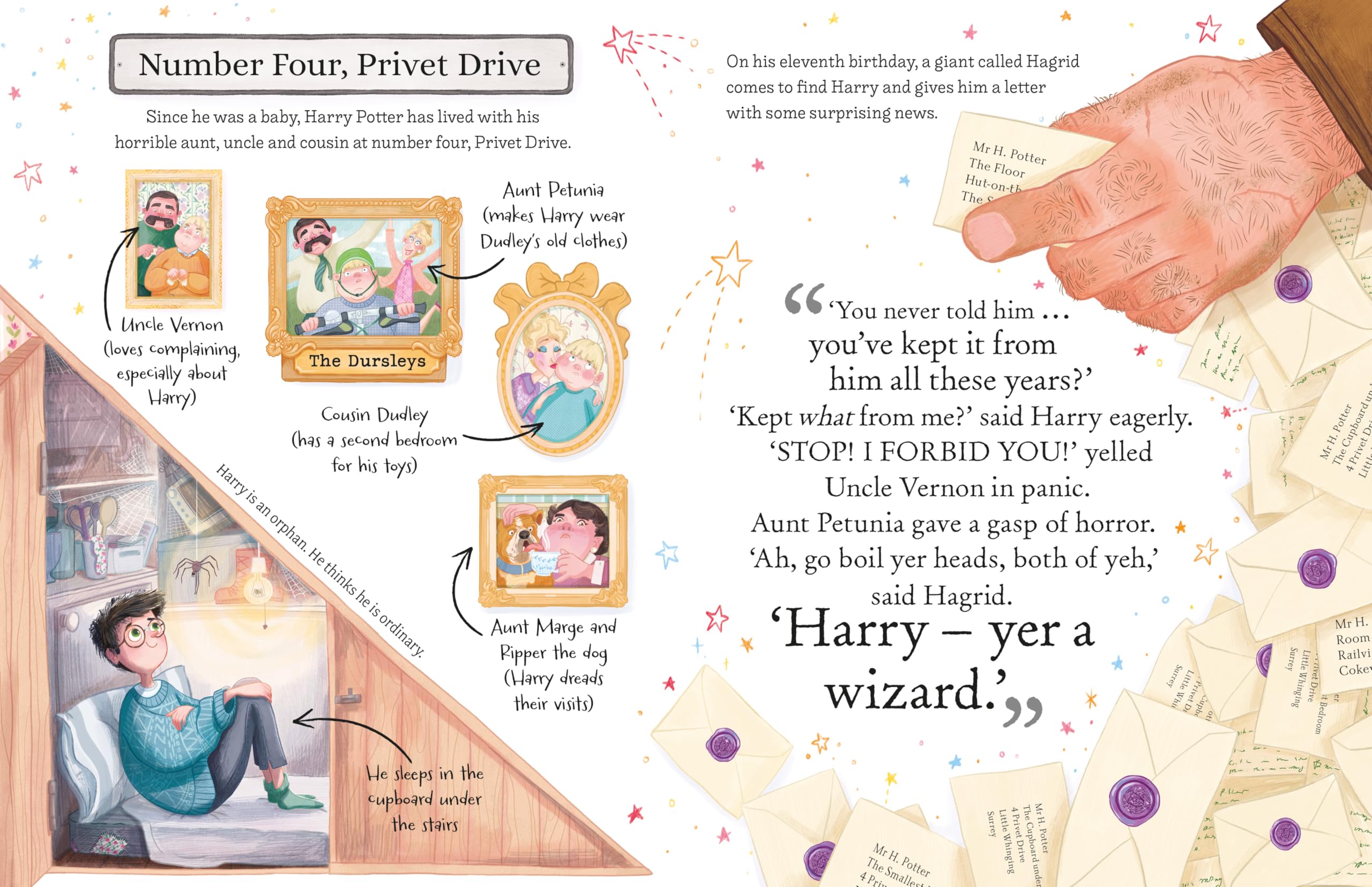 Bloomsbury Harry Potter Character Guide | Hardcover | Ages 6-15 2