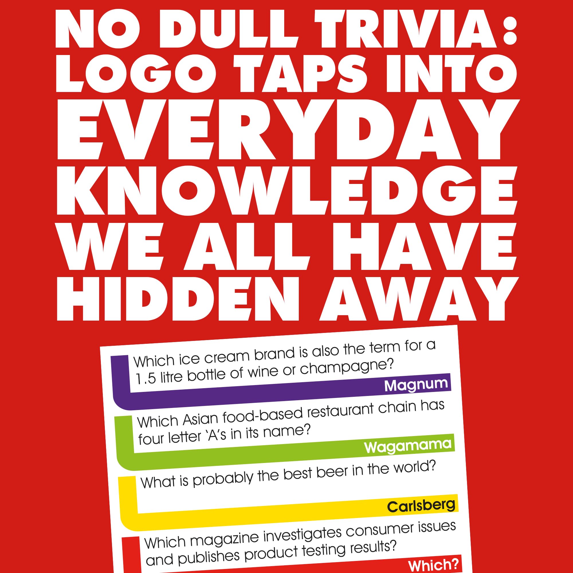 Drumond Park The LOGO Mini Board Game Second Edition - Family Trivia Game for Travel 3