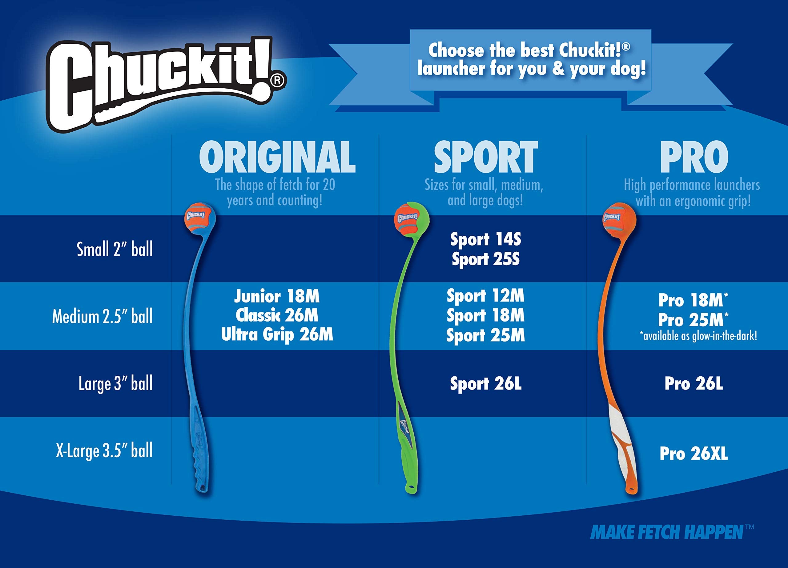 Chuckit! Max Glow Ball Medium - Glows in Dark | Bounces Well | 6 cm 8
