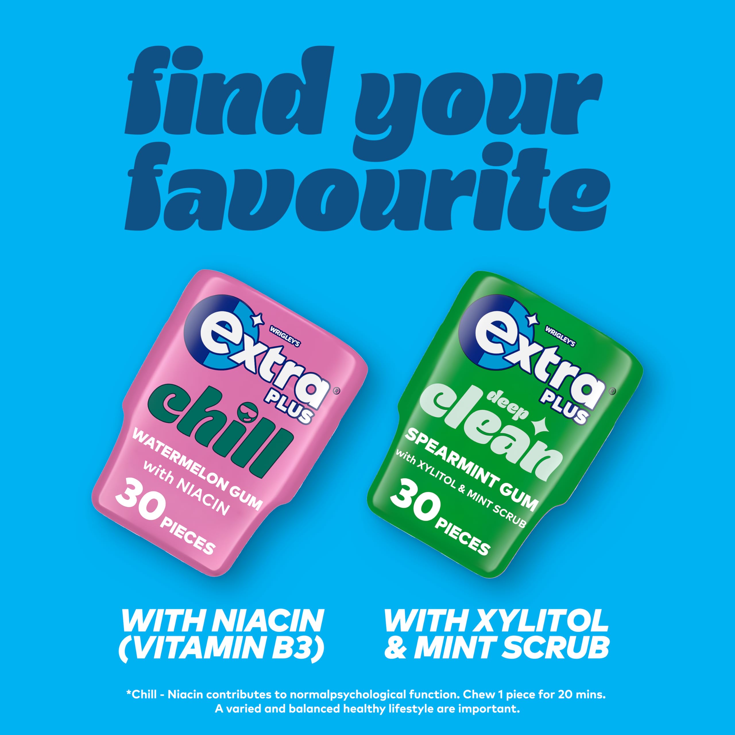 Extra Plus Hydro Spearmint Sugar Free Chewing Gum Bottle, 30 Pieces 8
