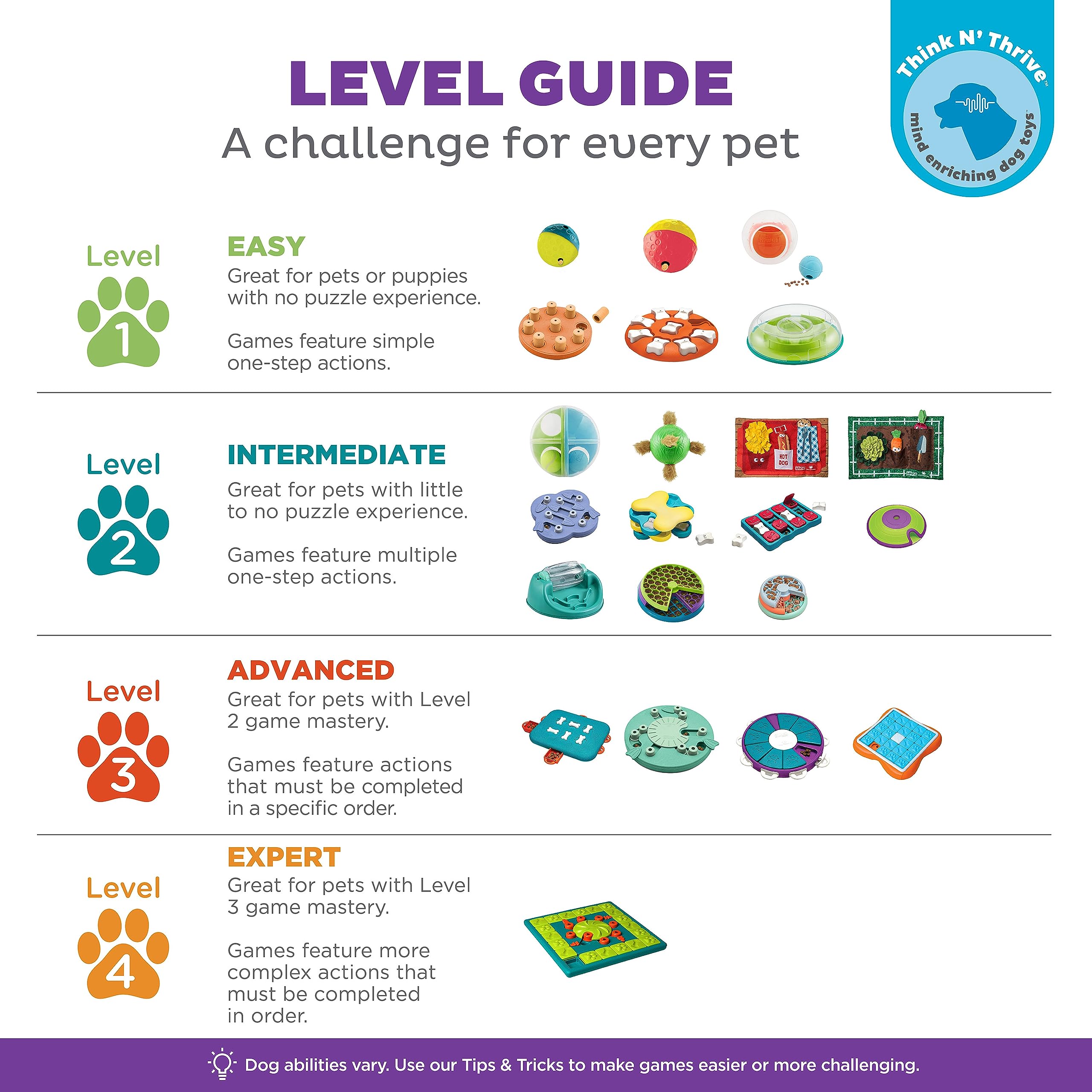 Outward Hound Dog Smart Treat Puzzle Enrichment Toy - Level 1 Beginner 7