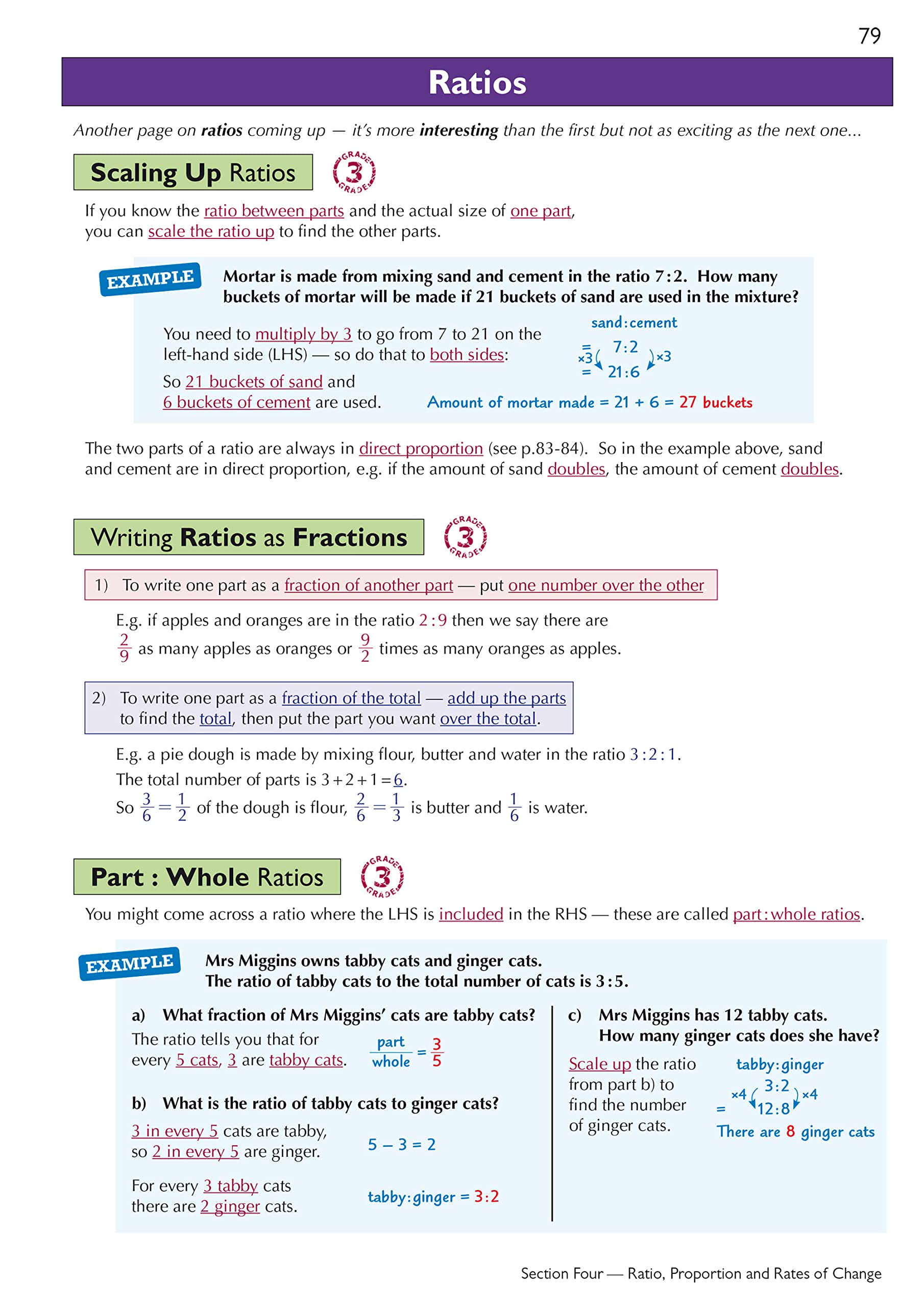 CGP New 2021 GCSE Maths Edexcel Complete Revision & Practice: Foundation | 2022/2023 Exams 3