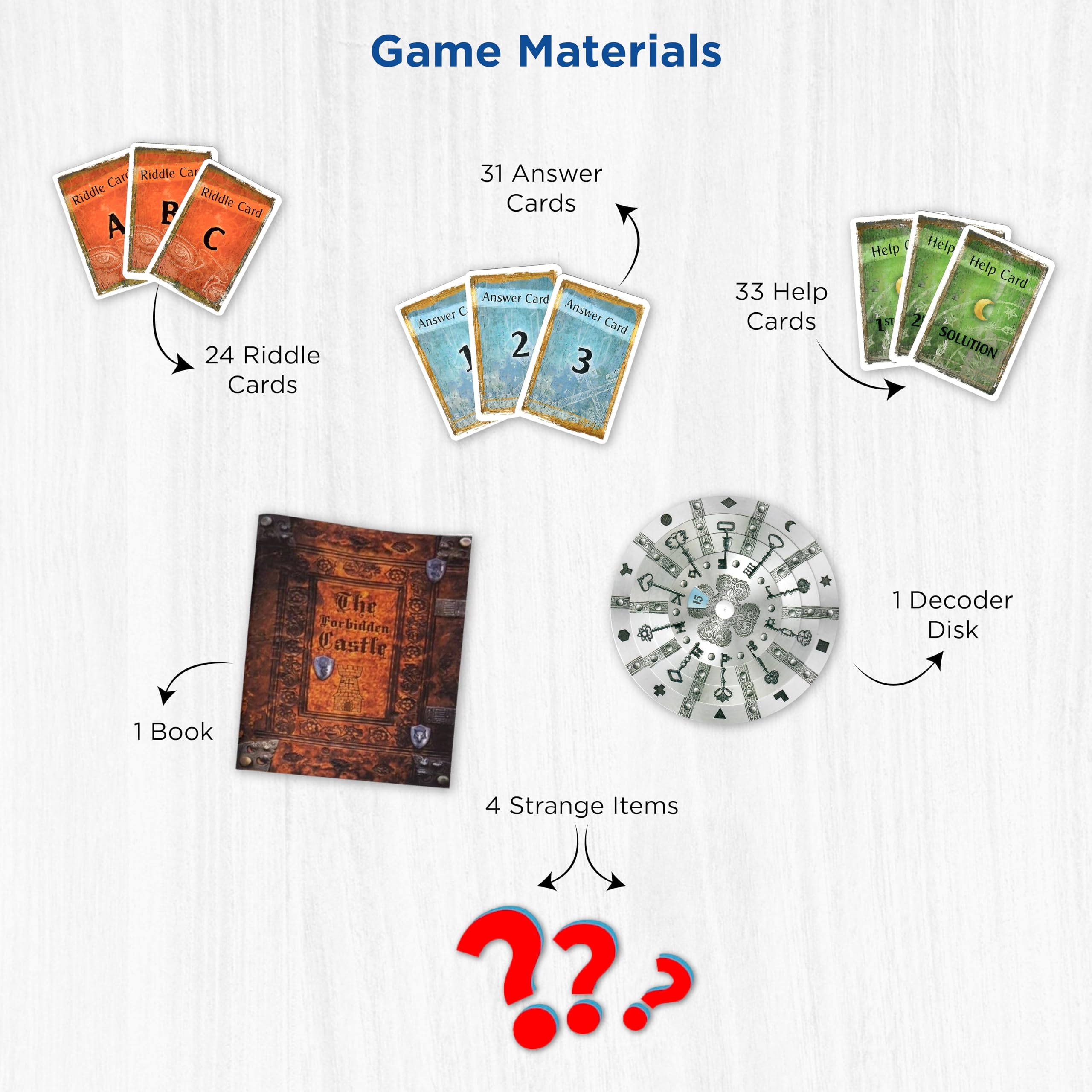 Thames & Kosmos EXIT: The Forbidden Castle Board Game 3