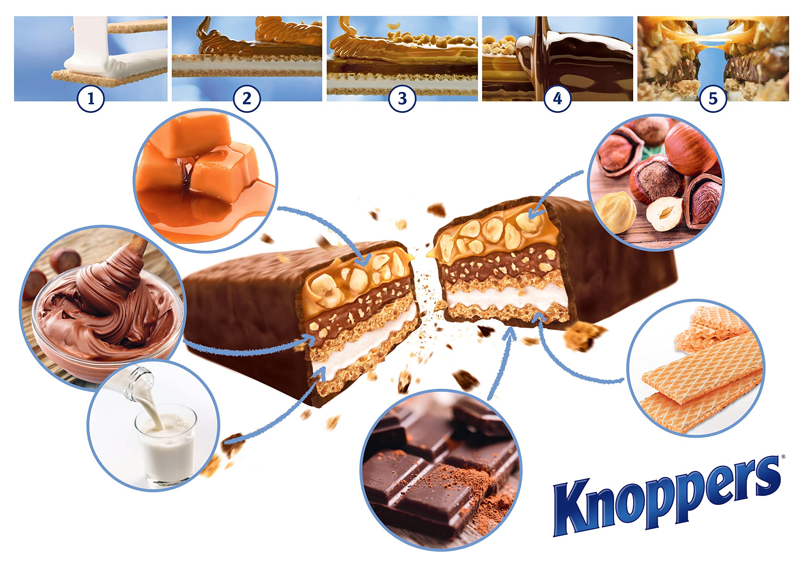 Knoppers Chocolate Hazelnut Nut Bar, 24-Pack Individually Wrapped Snack Bars with Wafer, Caramel & Hazelnuts 5