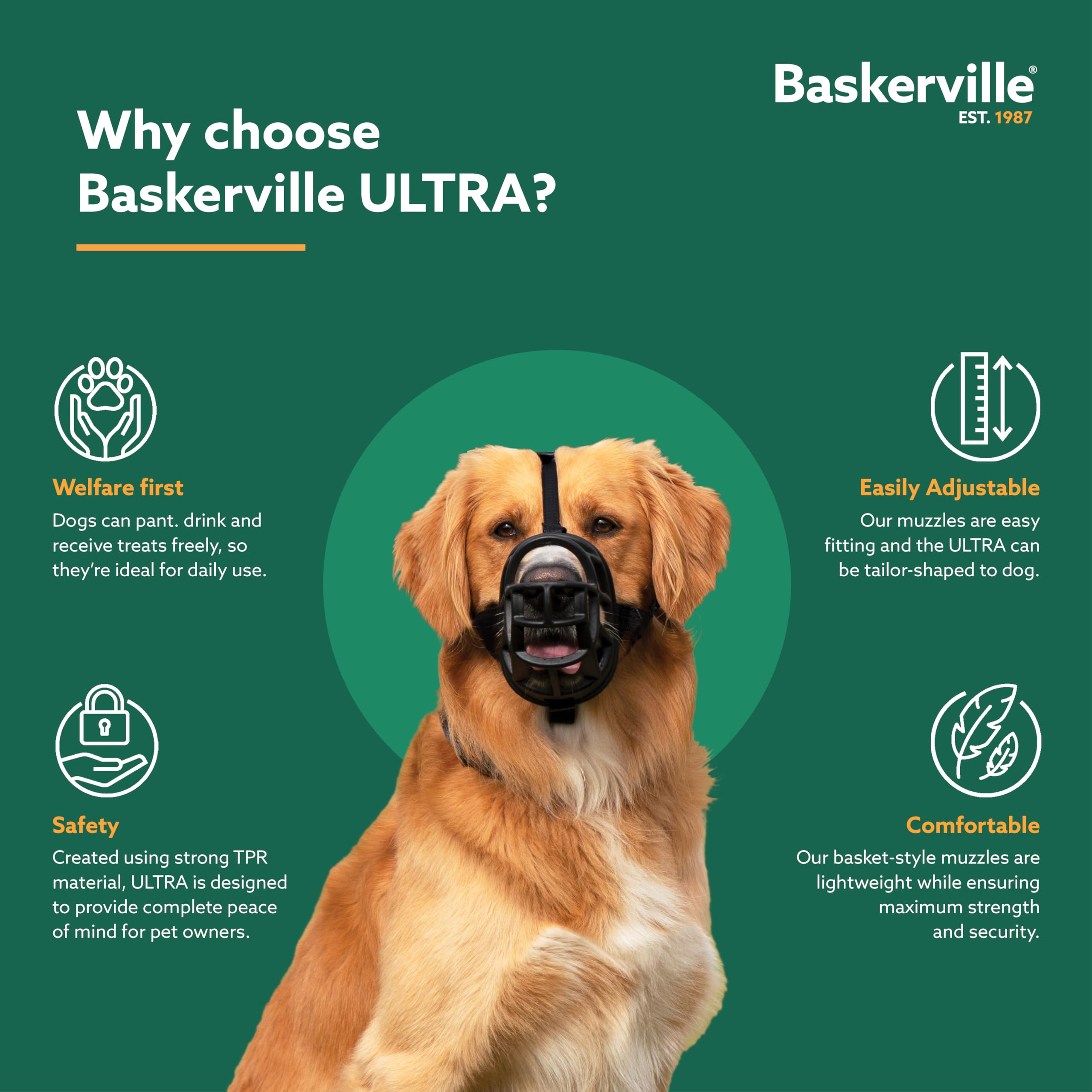 Baskerville ULTRA Muzzle - Patented Humane Design, Breathable, Heat-Shapable TPR 7