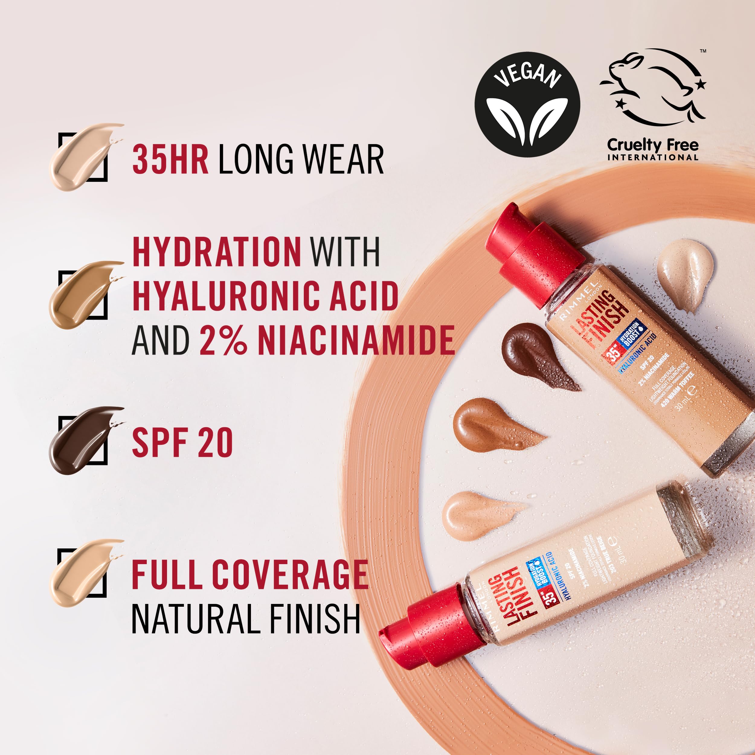 Rimmel - Lasting Finish 35Hr Foundation (300 Sand), Full Coverage Hydrating Liquid Foundation with SPF20, Vegan & Cruelty Free 4