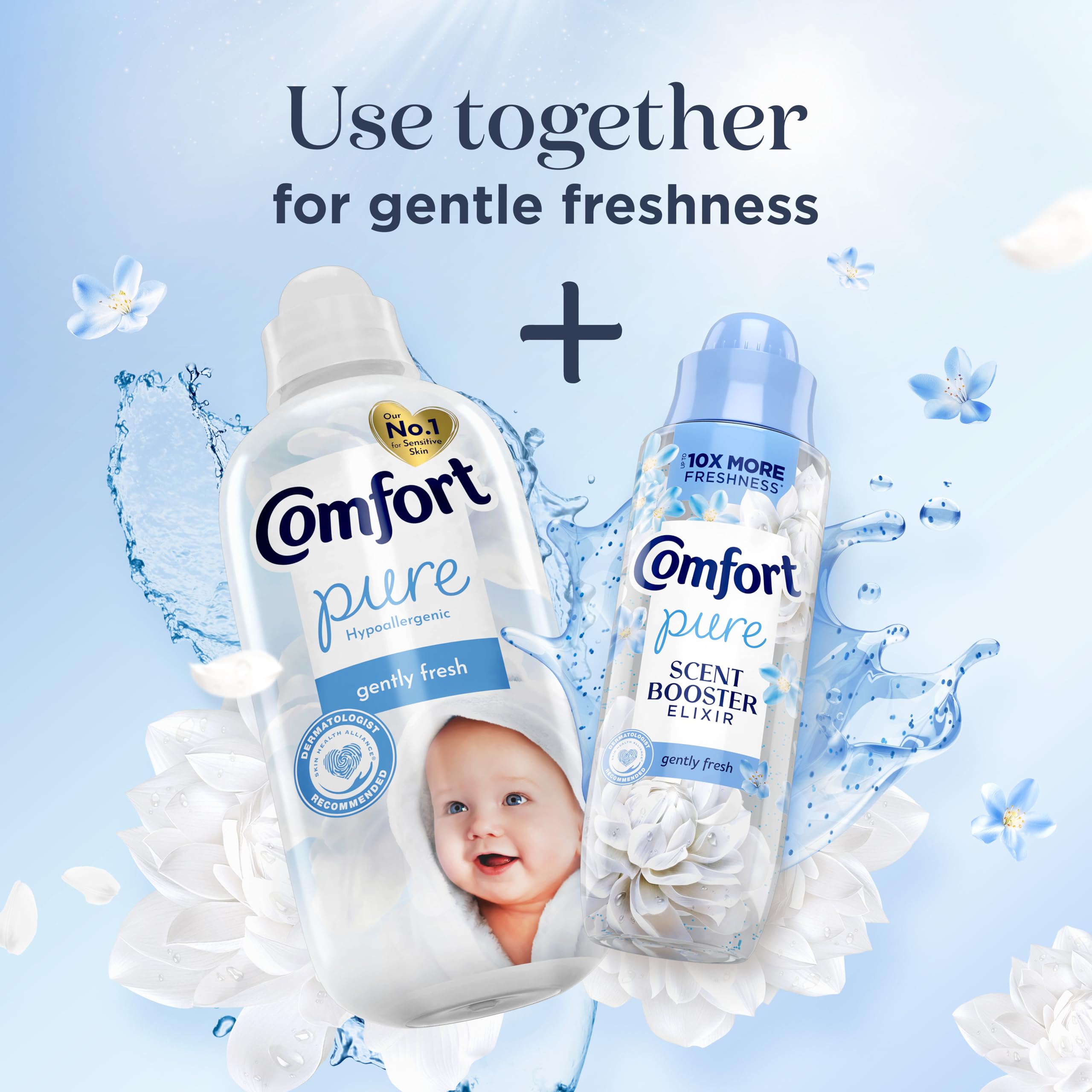 Comfort Pure Liquid Fabric Softener for Sensitive Skin - Hypoallergenic, 930 ml 6