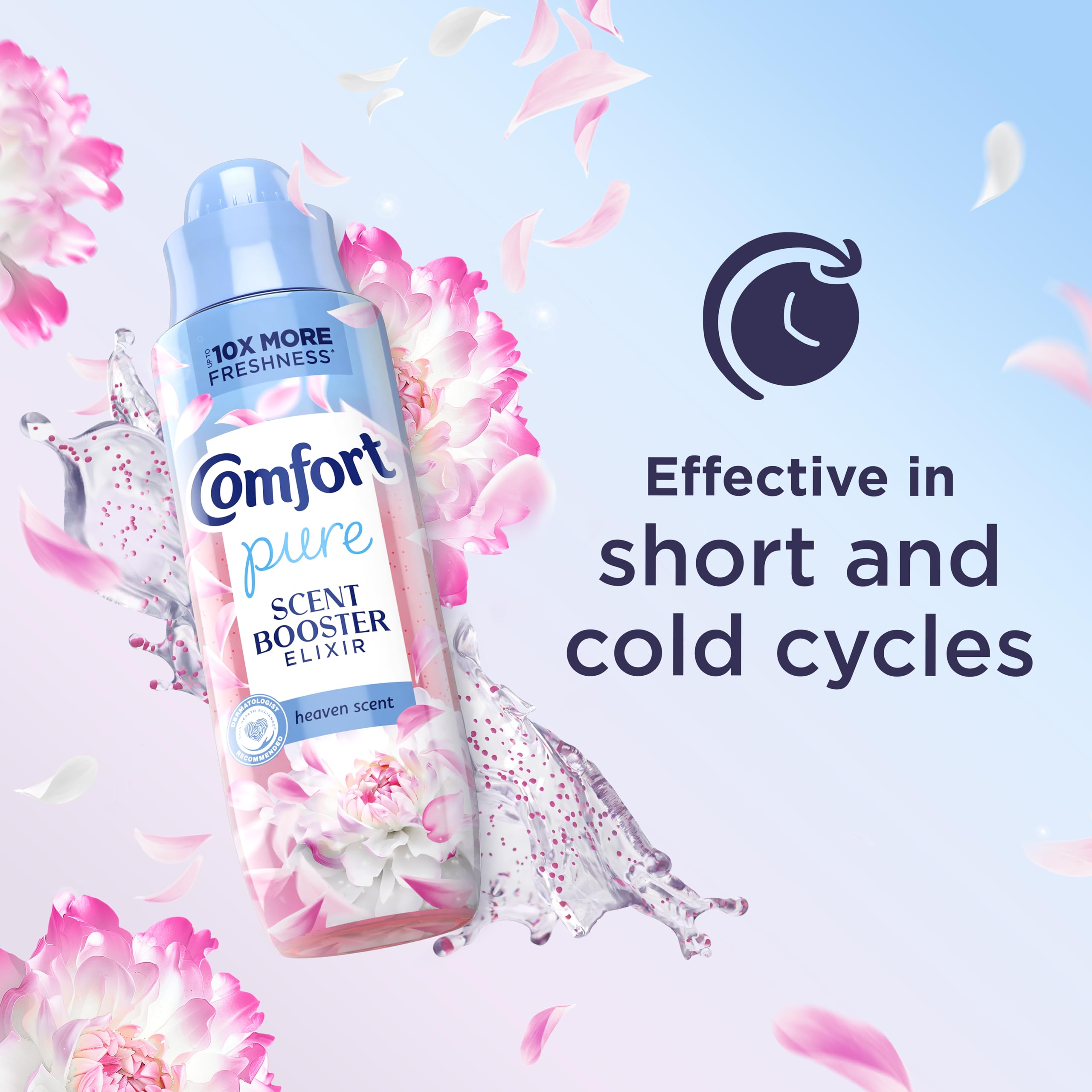 Comfort - Molly-Mae x Pure Heaven Scent Booster Elixir (50ml) 8