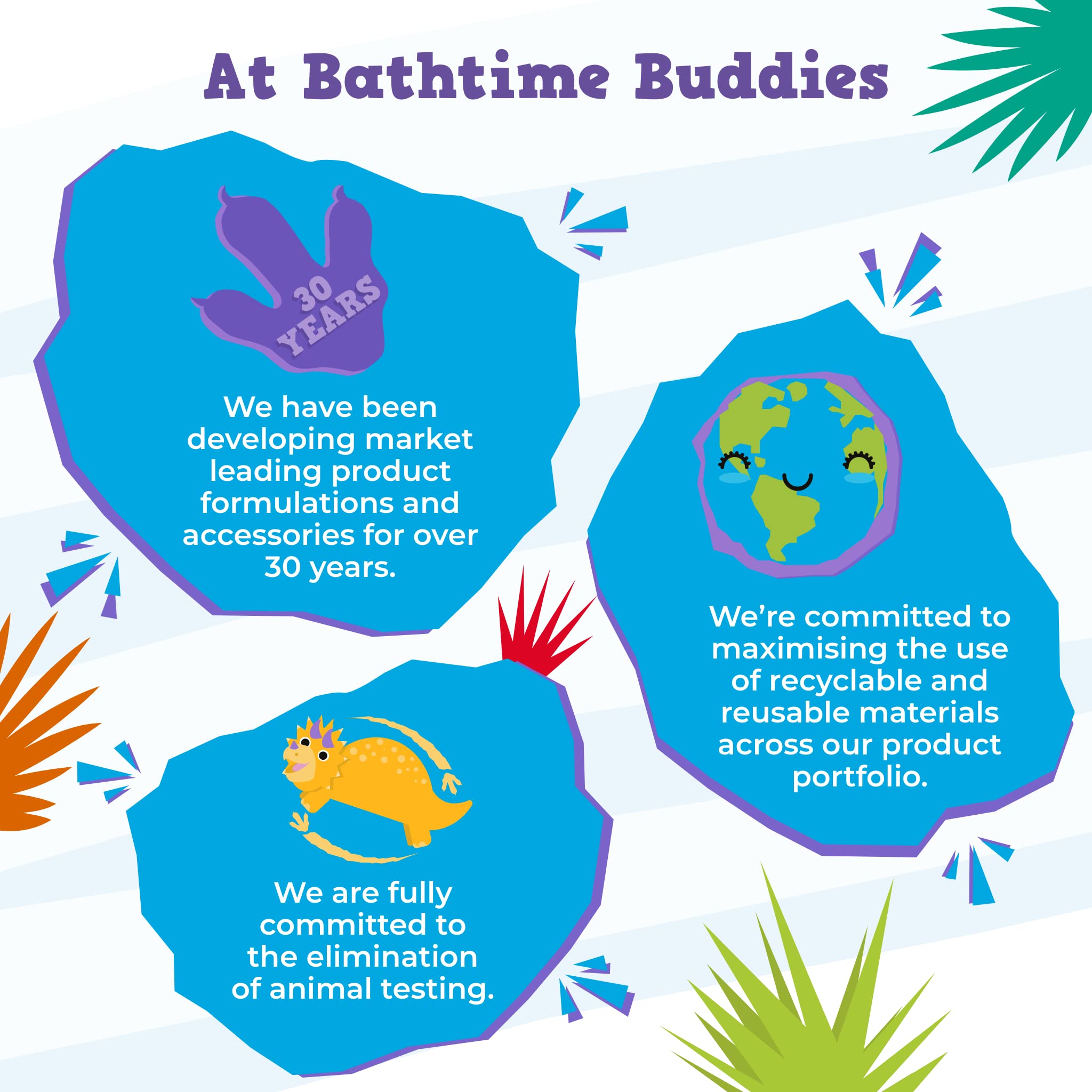 Bathtime Buddies Fun Dino Sponges - 3 Adorable Bath Toys for Kids 3+ 5