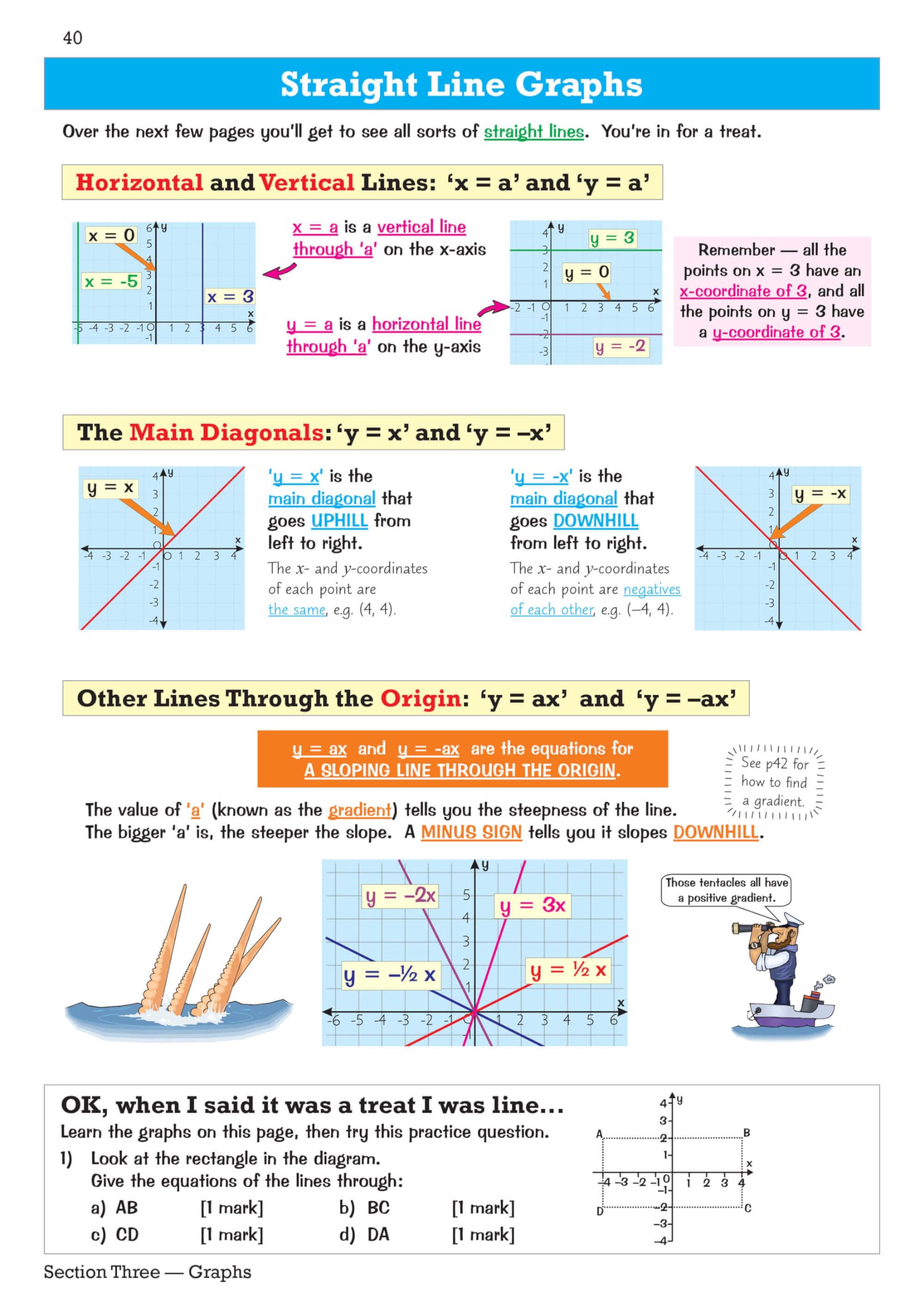CGP KS3 Maths Study Guide - Higher | Paperback | Richard Parsons | 2023 3
