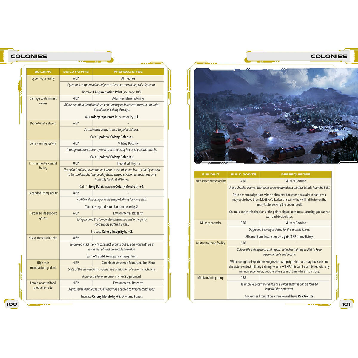 Modiphius Five Parsecs from Home: Planetfall - Hardcover RPG Book | Solo & Co-op Colony Management | 1-4 Players 6