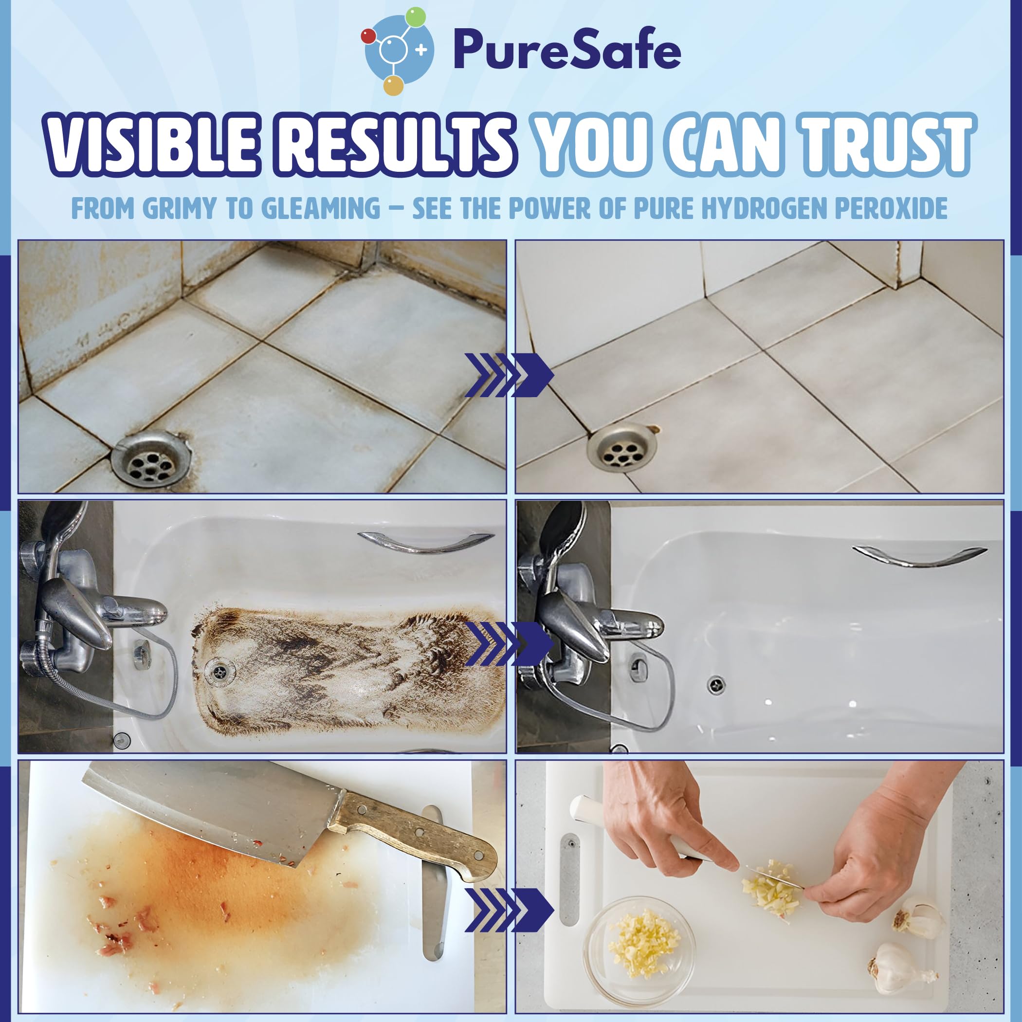 Pure Safe - Wasserstoffperoxid 3% Lösung 500ml – Mehrzweck-Desinfektionsreiniger 7