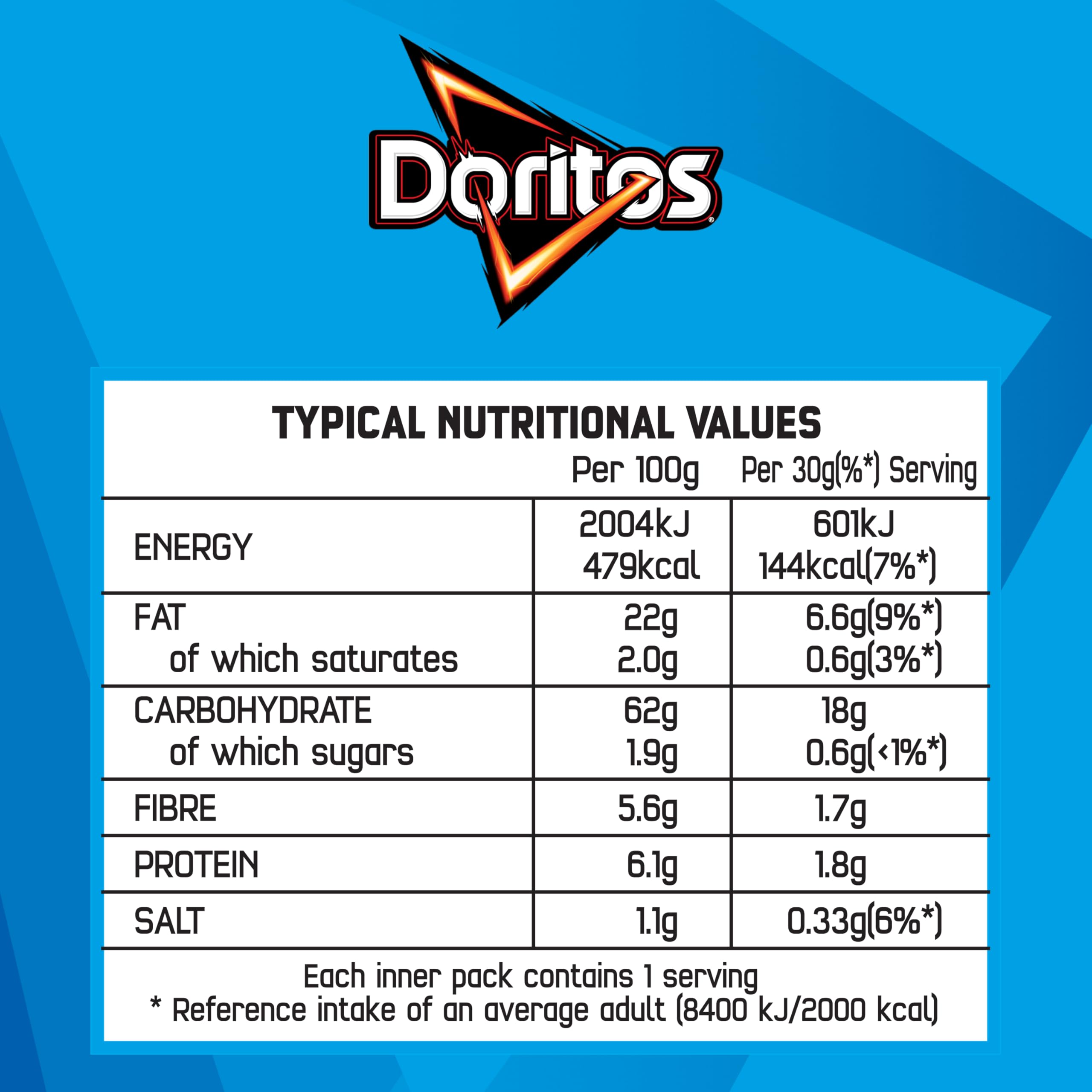 Doritos Cool Original 30g x 5 Pack 4
