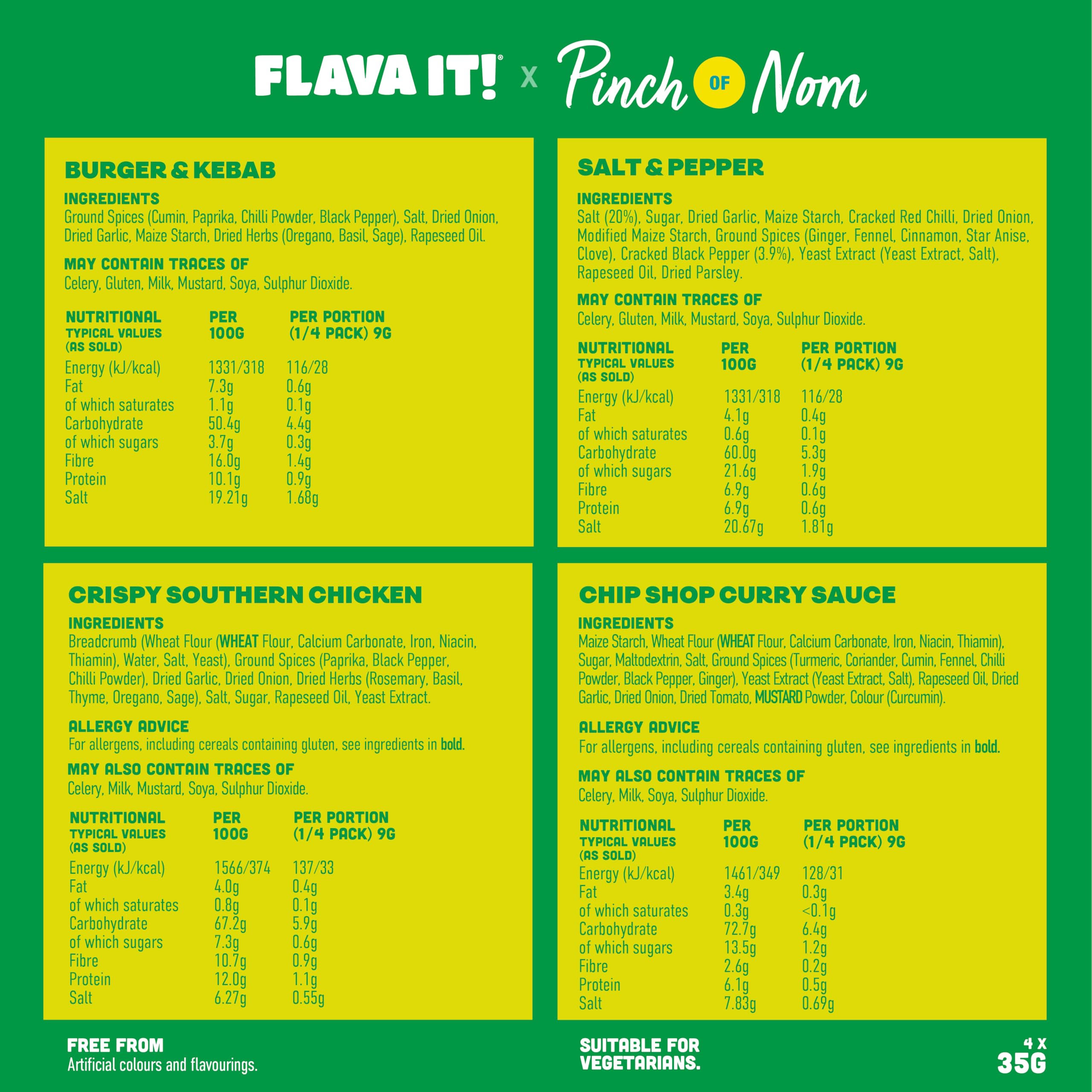 Flava It! - Pinch of Nom Fakeaway Favourites Gewürzmischung Multipack 5
