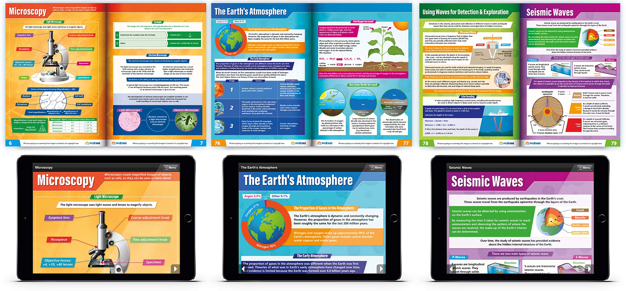 Daydream Education GCSE Revision Guide Pack: Maths (Higher), English, Biology, Chemistry & Physics | Paperback 2