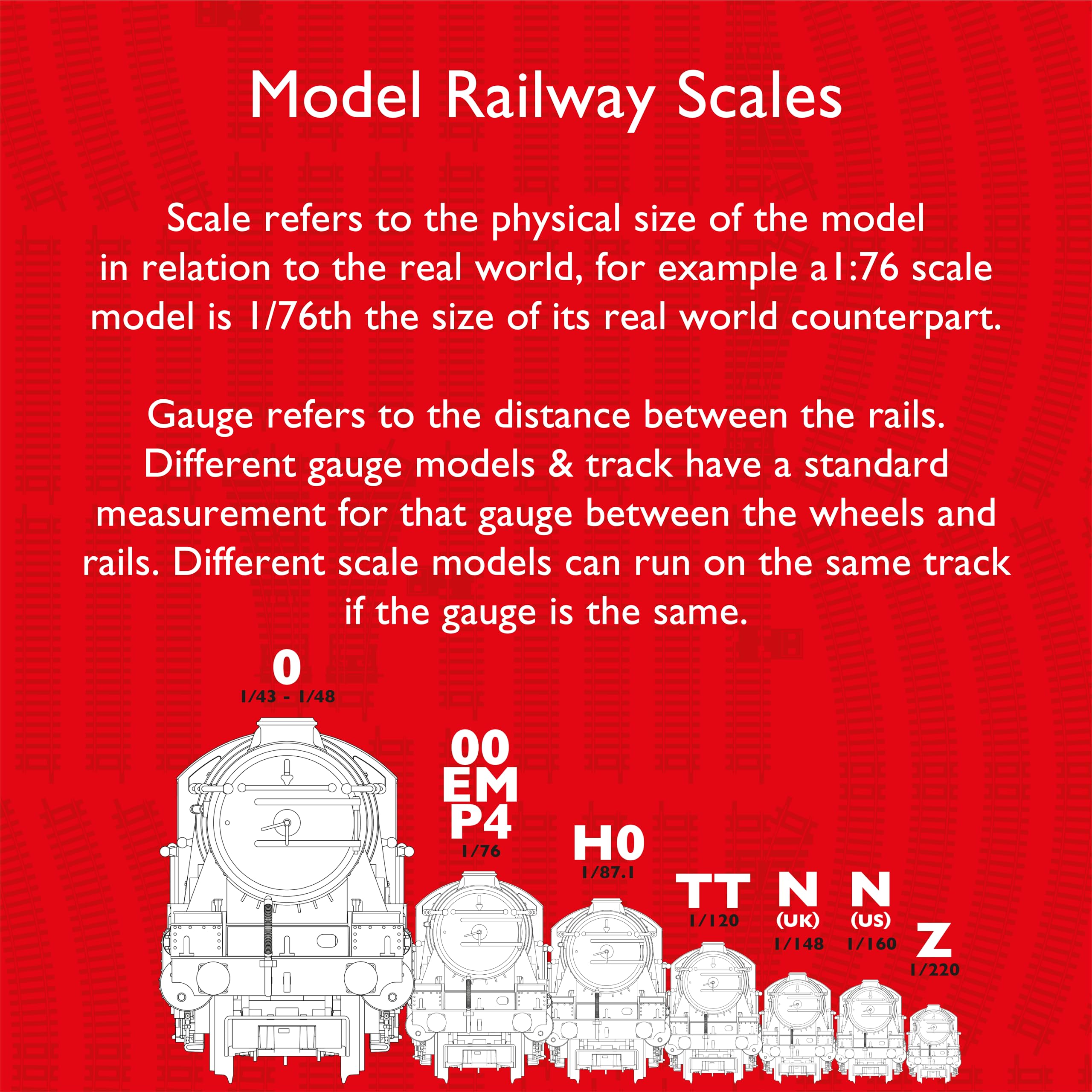 Hornby Flexible Track Model Railway Accessory | 970mm Length | Plastic Construction 4