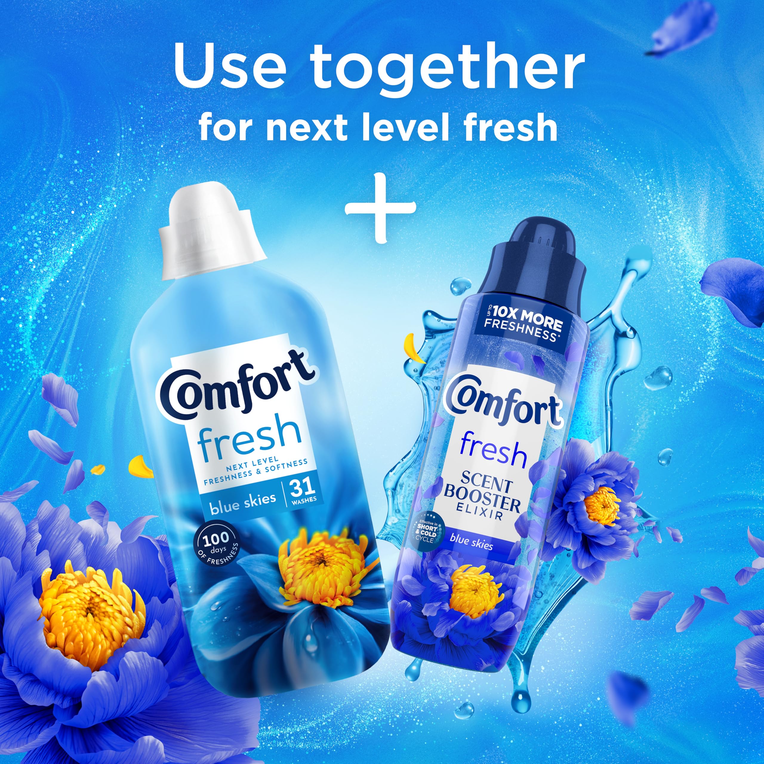 Comfort – Fresh Blue Skies Duft-Booster-Elixier mit ScentLock-Technologie 5