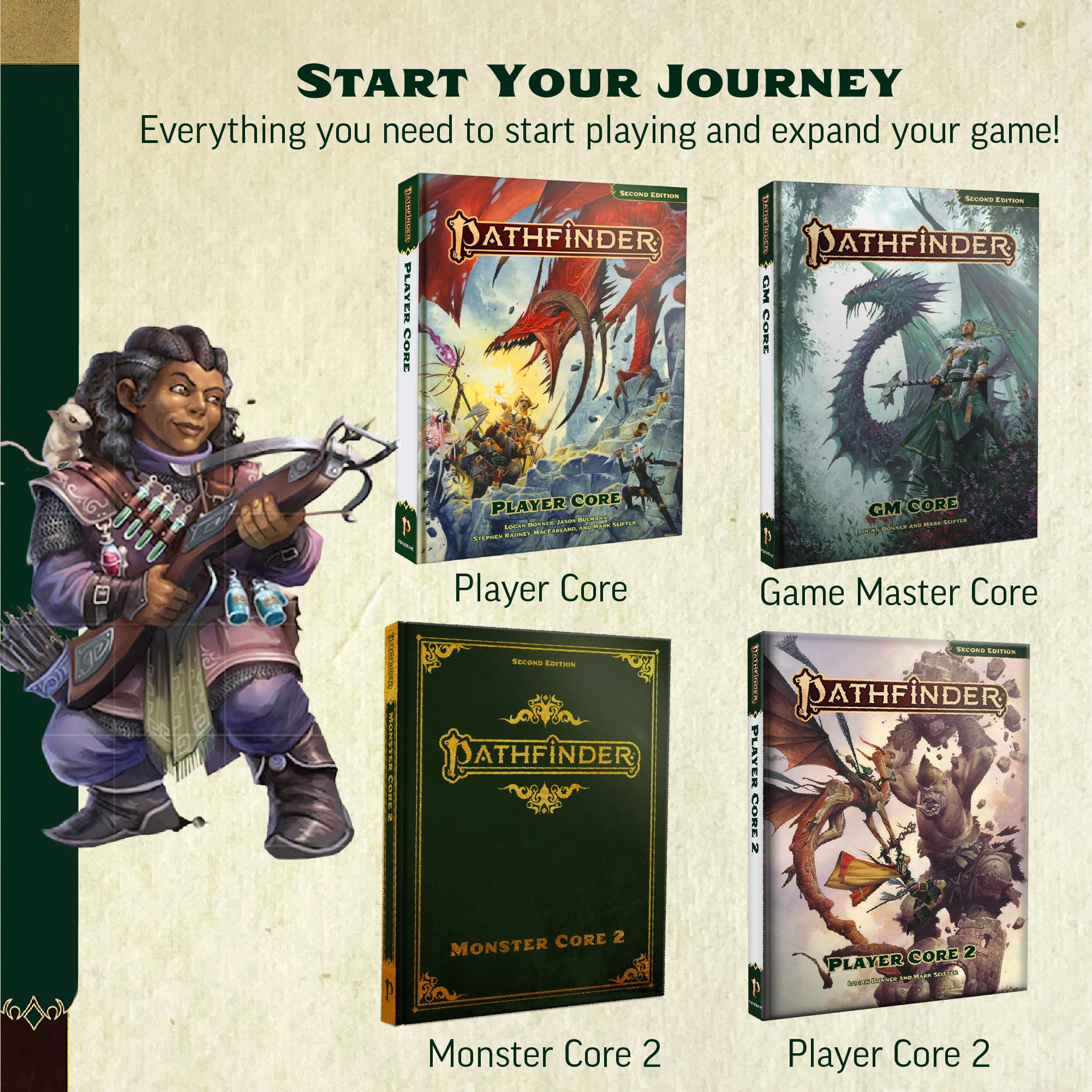 Paizo Pathfinder RPG: Player Core 2 (P2) Hardcover Rulebook | 320 Pages | English 4