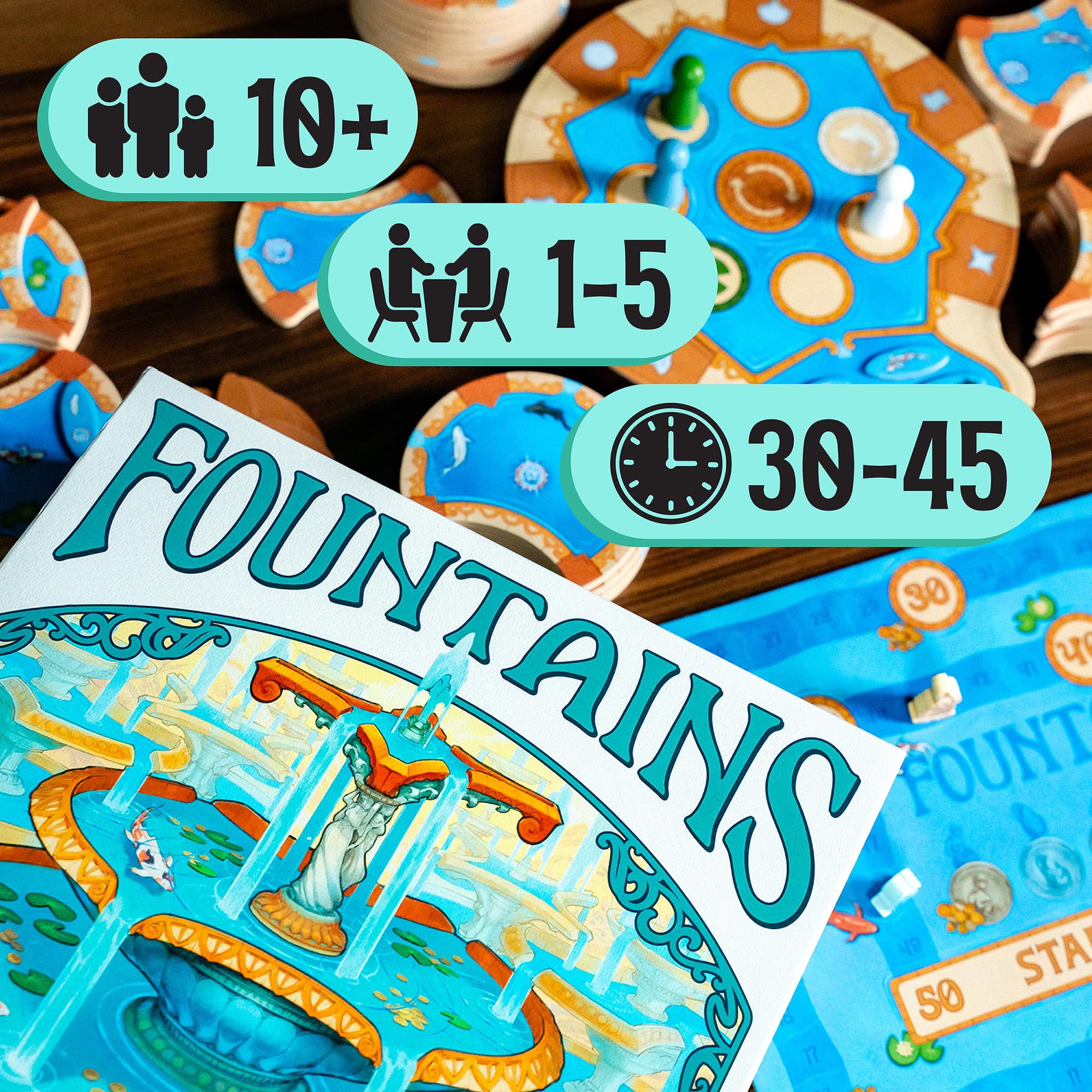 USAopoly Fountains Board Game | Ages 10+ | 1-5 Players | 30-45+ Minutes 7
