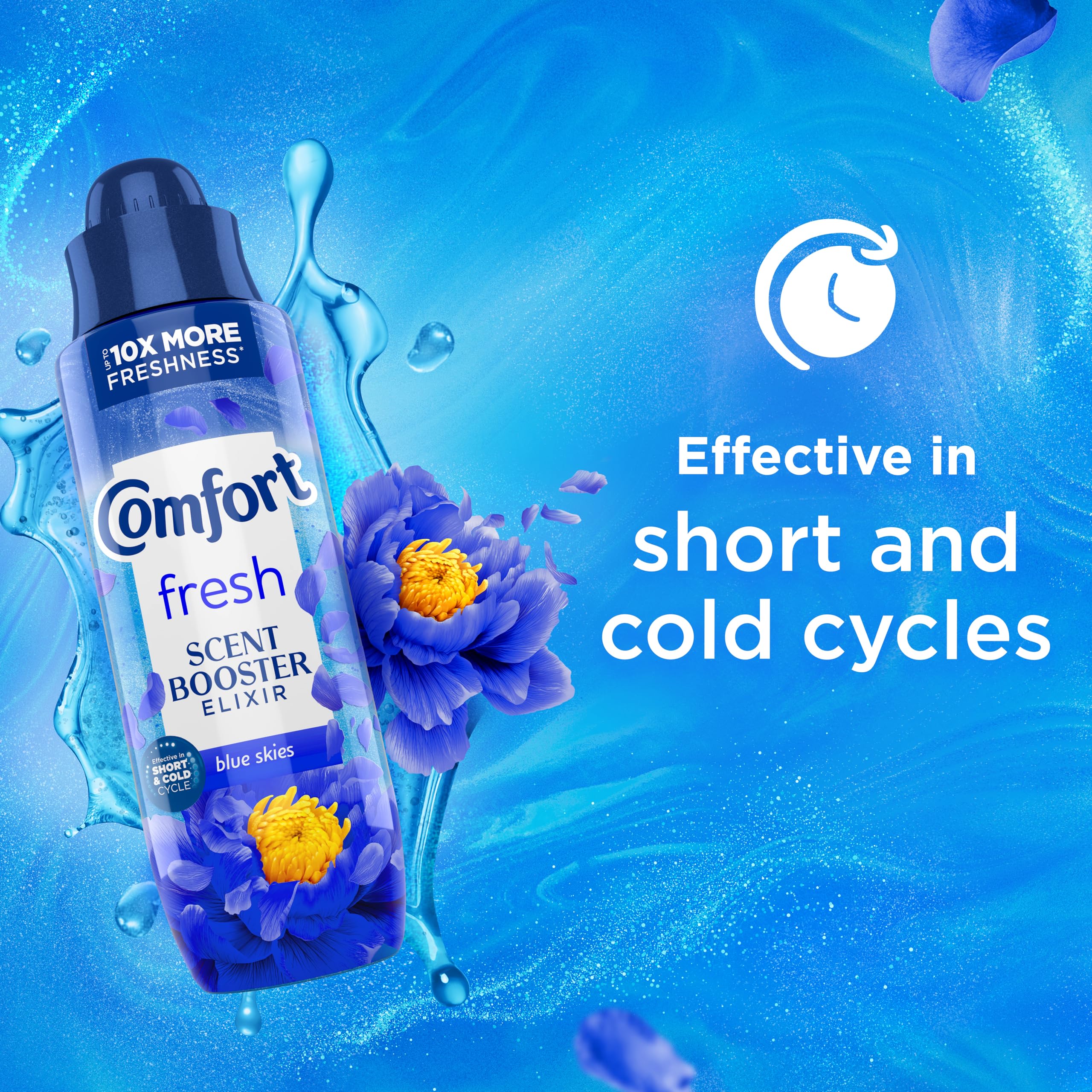 Comfort Fresh Blue Skies Scent Booster Elixir - 736 ml Liquid, ScentLock Technology