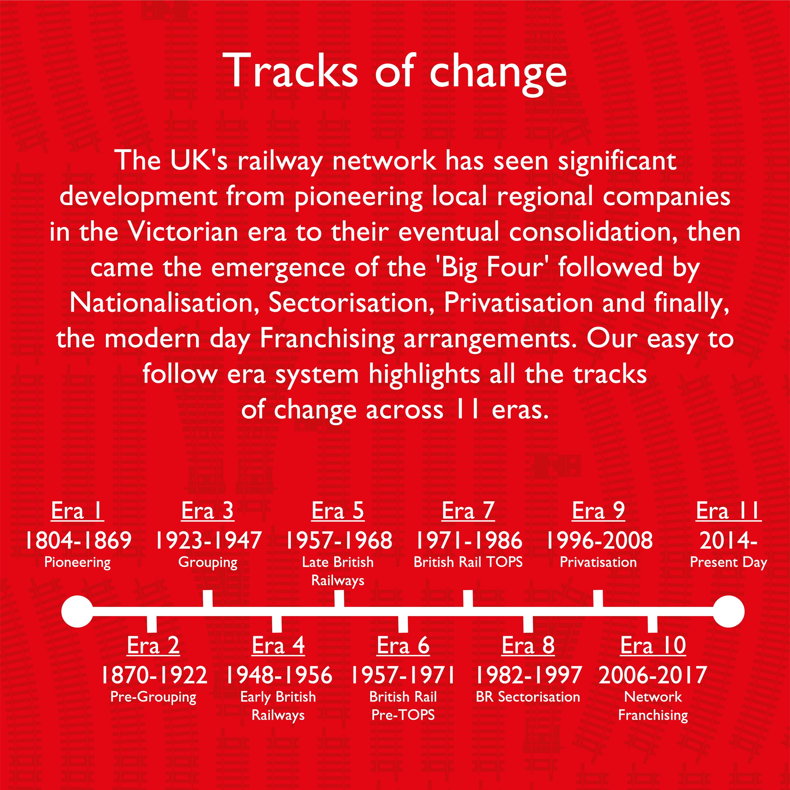 Hornby TT:120 TT8032 TT Gauge Track Pack 3 - Extra Pieces for Model Railway Layout Expansion 5