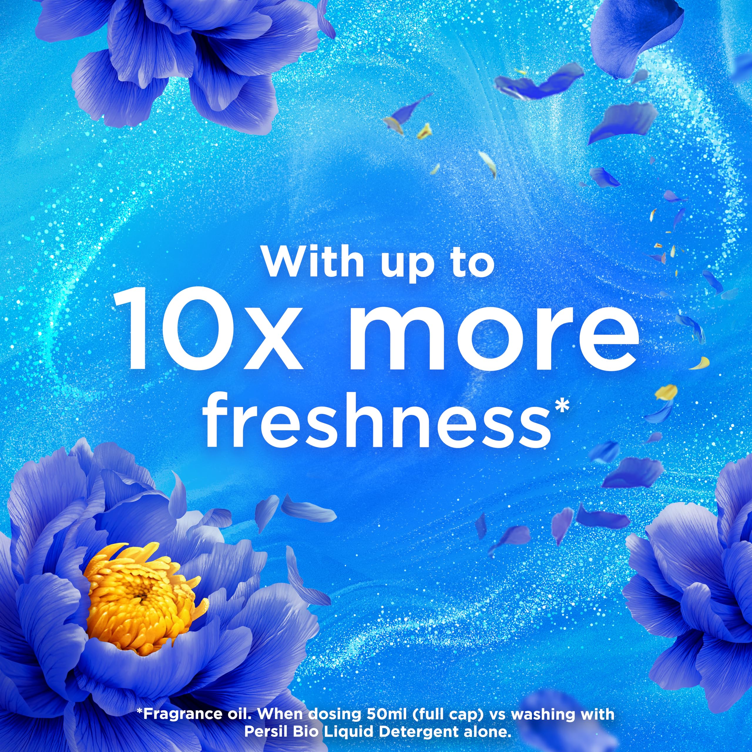 Comfort – Fresh Blue Skies Duft-Booster-Elixier mit ScentLock-Technologie 7