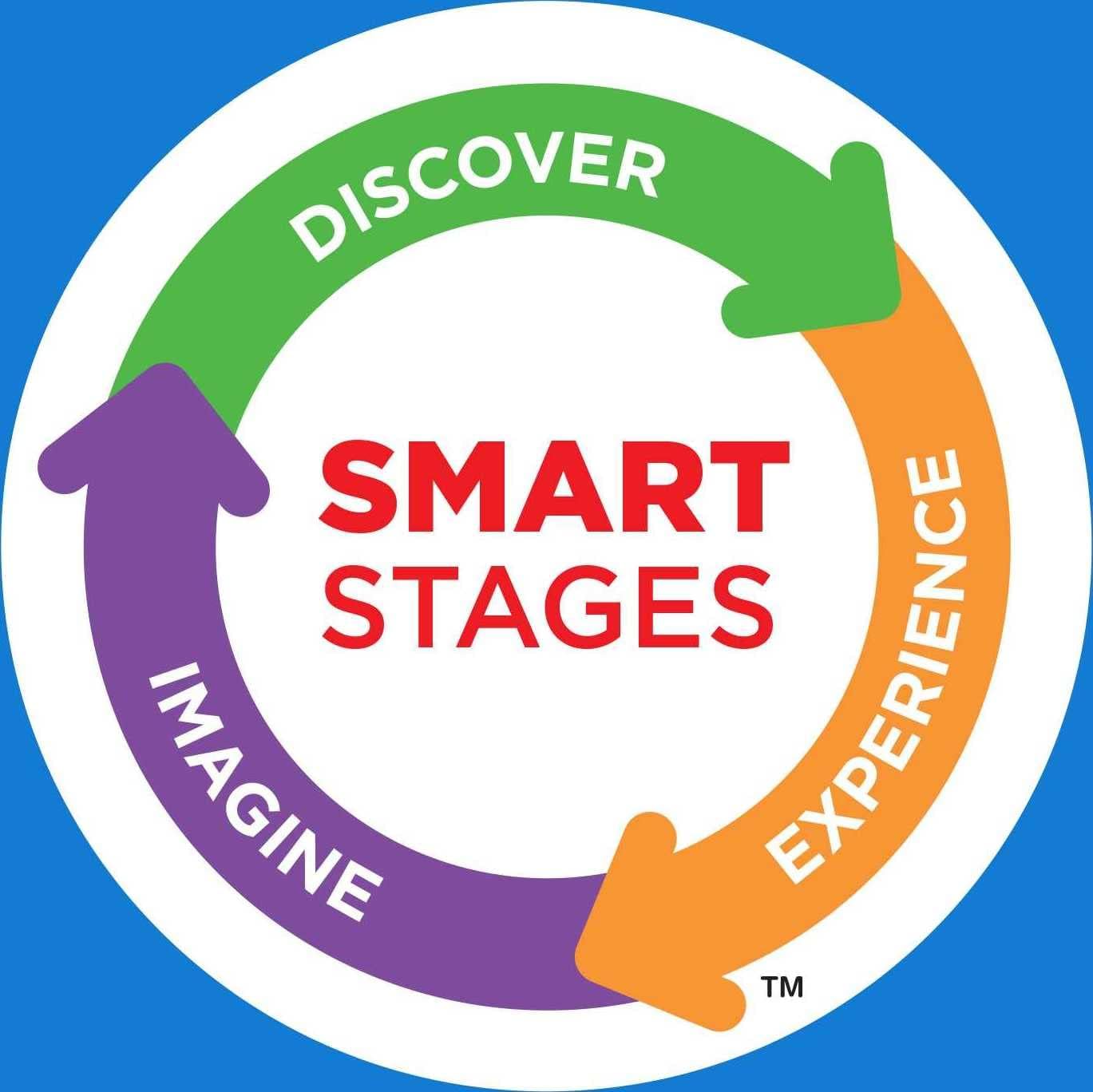 Fisher-Price Little People Caring for Animals Farm - Interactive Electronic Playset for Toddlers 1-5 6