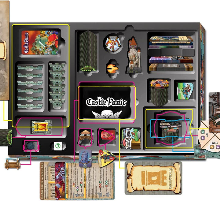 Fireside Games Castle Panic Big Box Board Game (FSD1021)