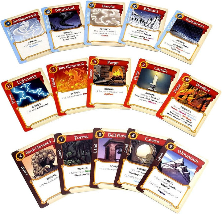 WizKids WZK72934 Fantasy Realms