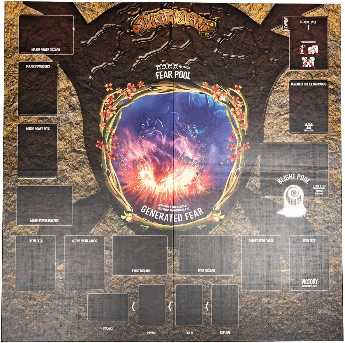 Greater Than Games Spirit Island Deluxe Invader Expansion GTG73619 7