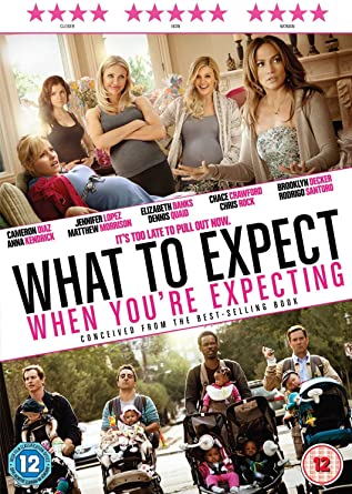 Cosa aspettarsi quando si aspetta [DVD]
