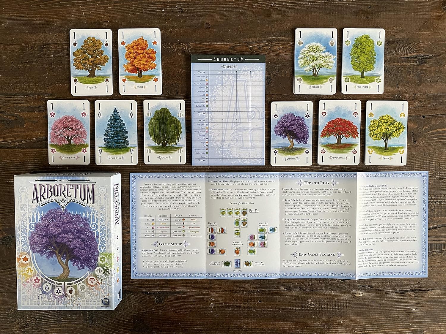 Renegade Game Studio Arboretum Card Game